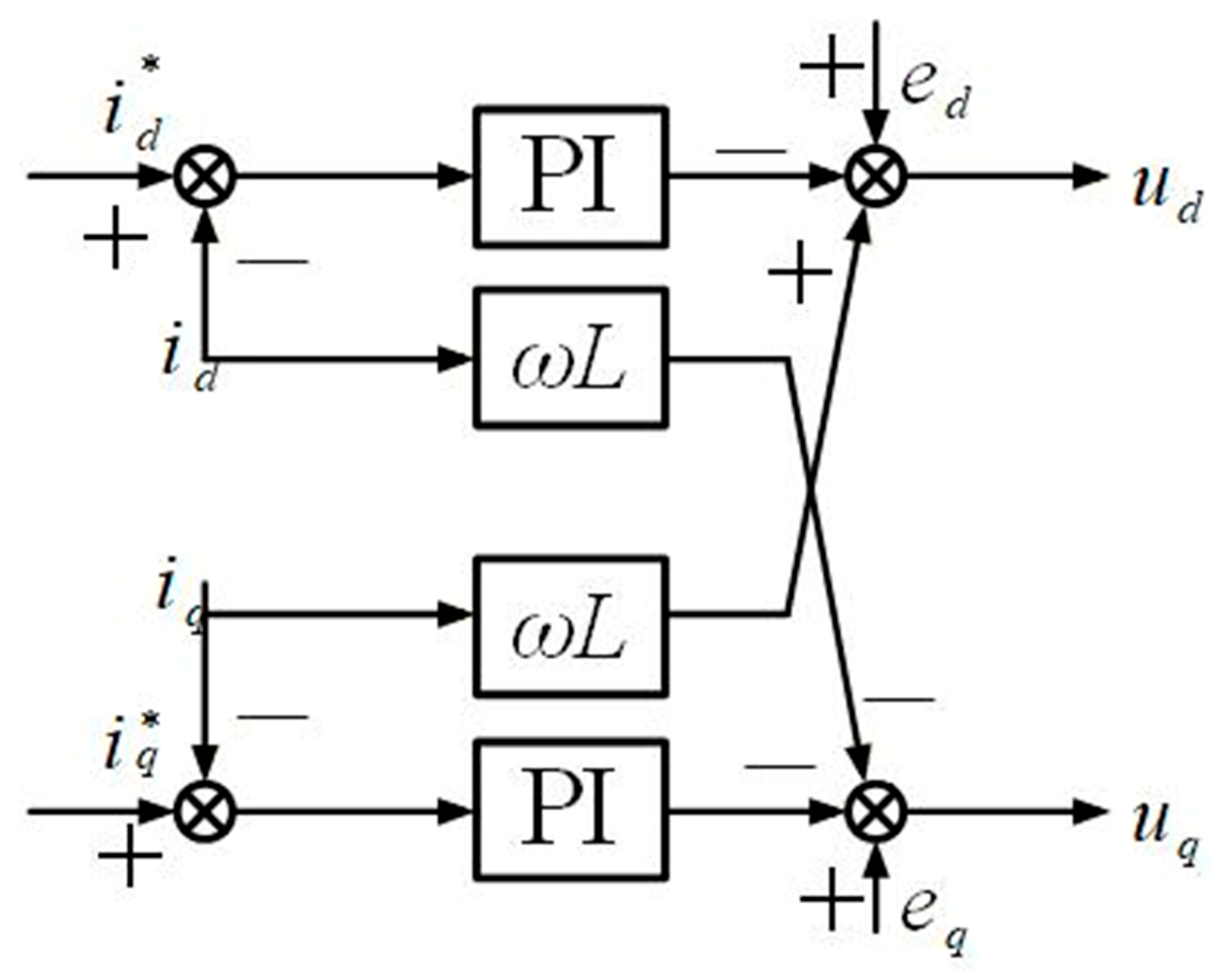Processes 14 01933 g011 Processes 14 01933 g011