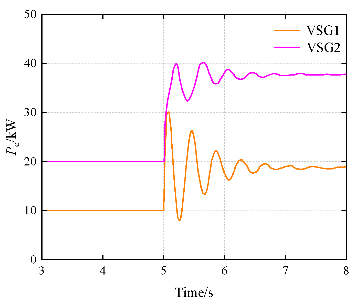 Processes 14 01933 g015 Processes 14 01933 g015