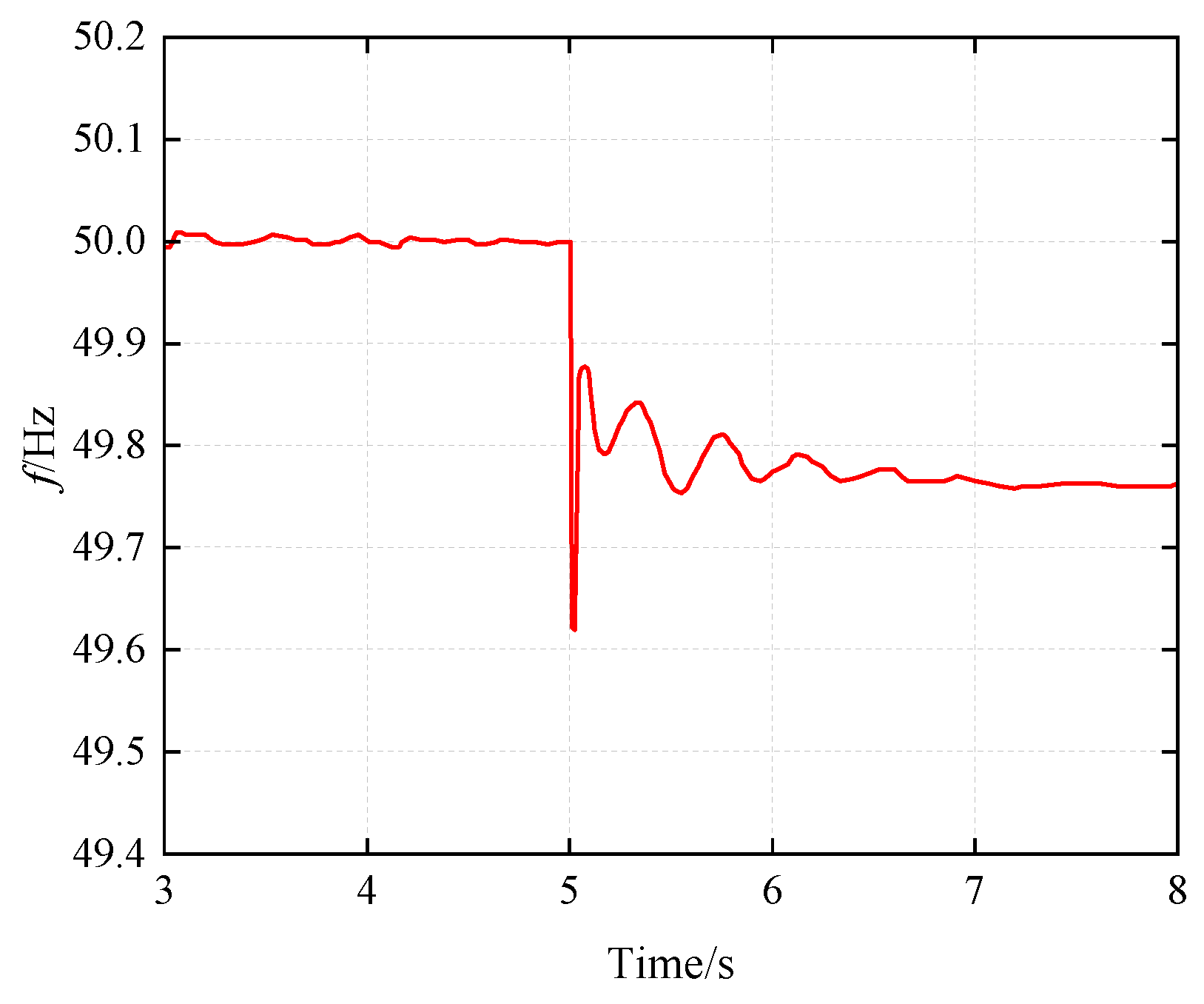 Processes 14 01933 g016 Processes 14 01933 g016