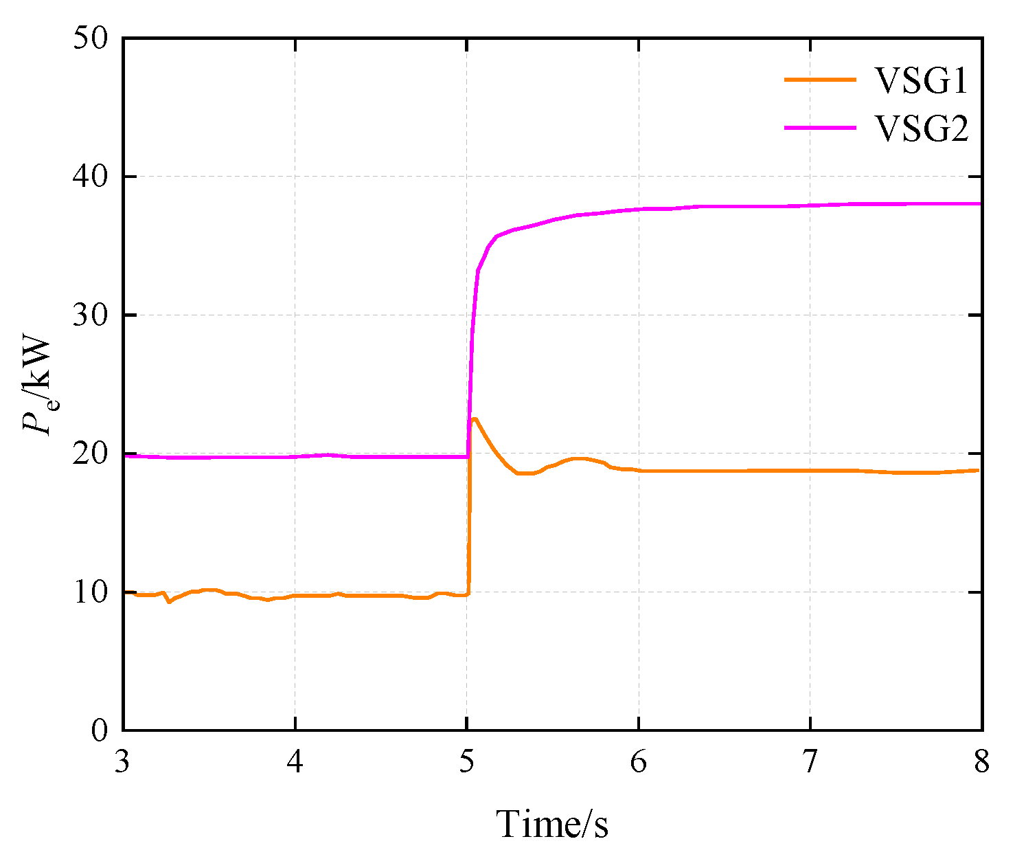 Processes 14 01933 g017 Processes 14 01933 g017