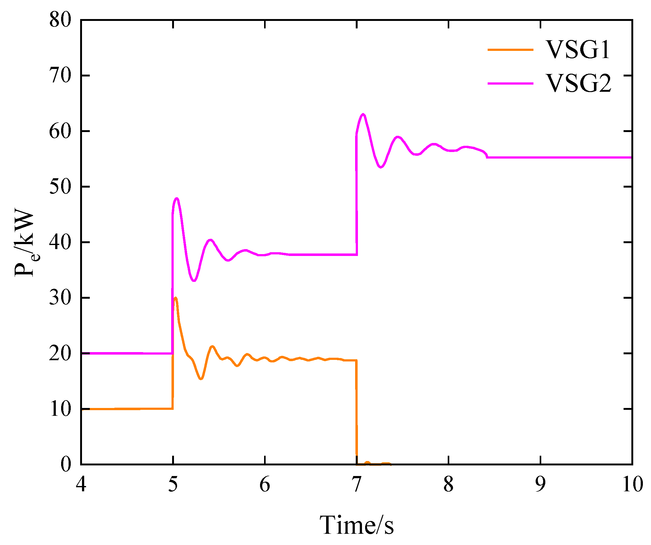 Processes 14 01933 g019 Processes 14 01933 g019