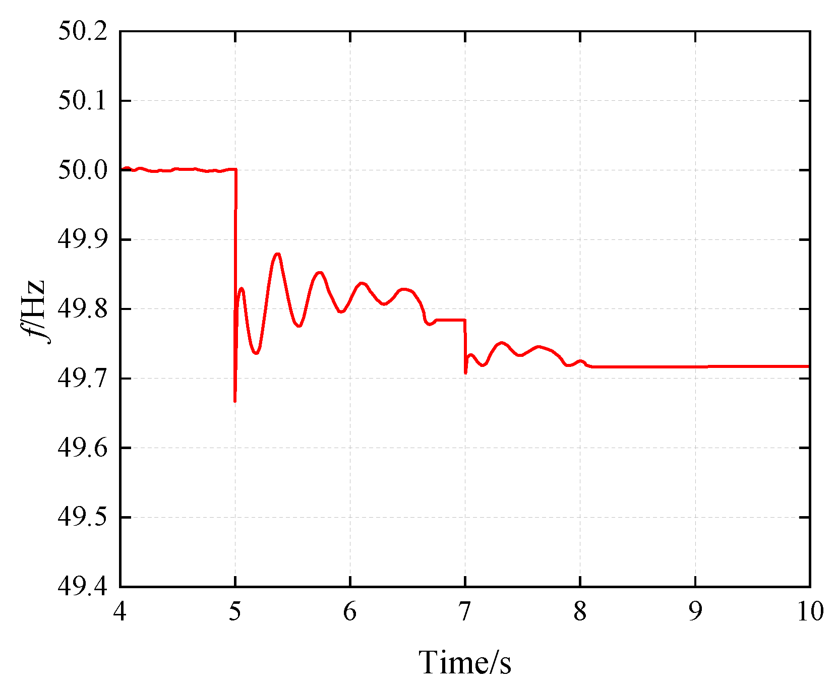 Processes 14 01933 g020 Processes 14 01933 g020