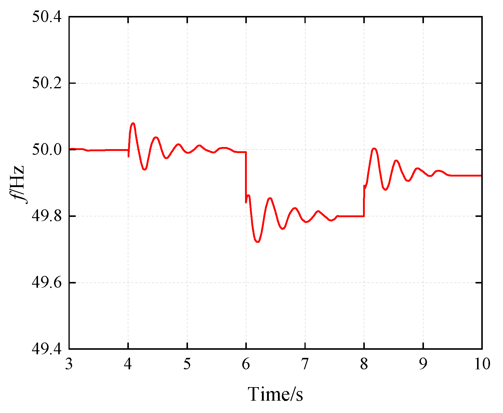Processes 14 01933 g024 Processes 14 01933 g024