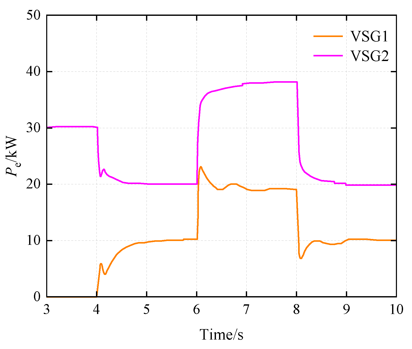Processes 14 01933 g025 Processes 14 01933 g025