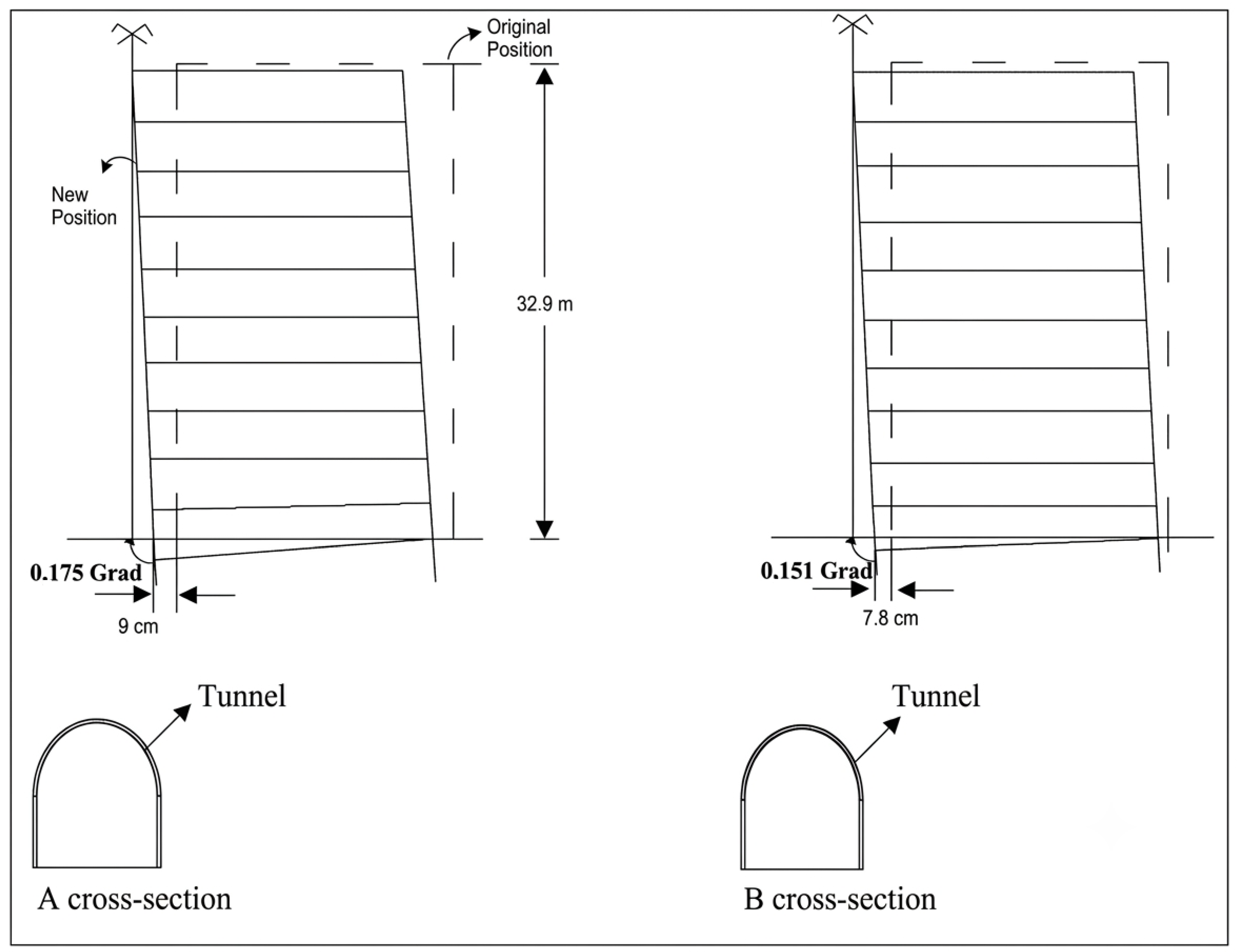 Processes 14 01965 g009