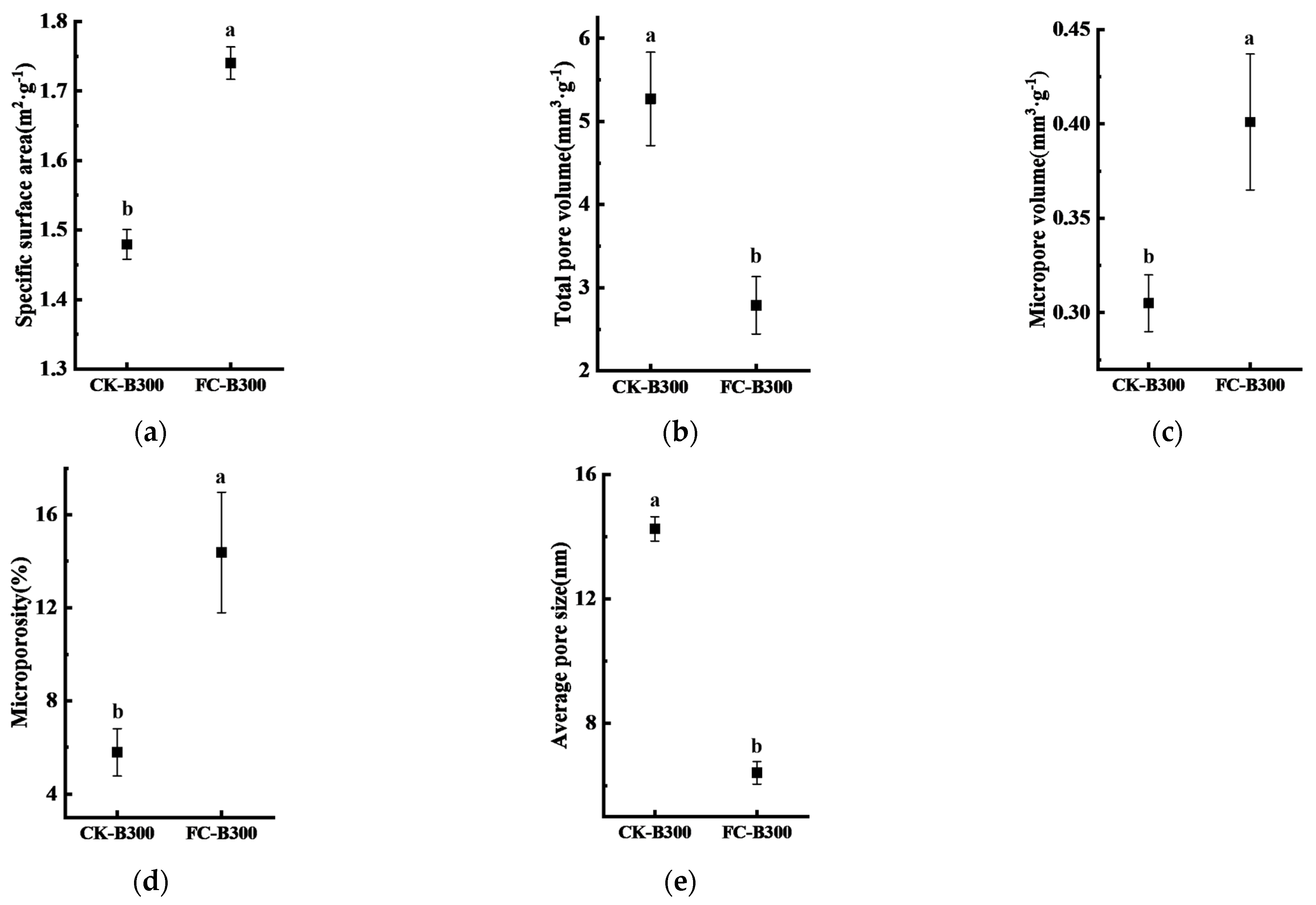 Processes 14 02019 g004 Processes 14 02019 g004