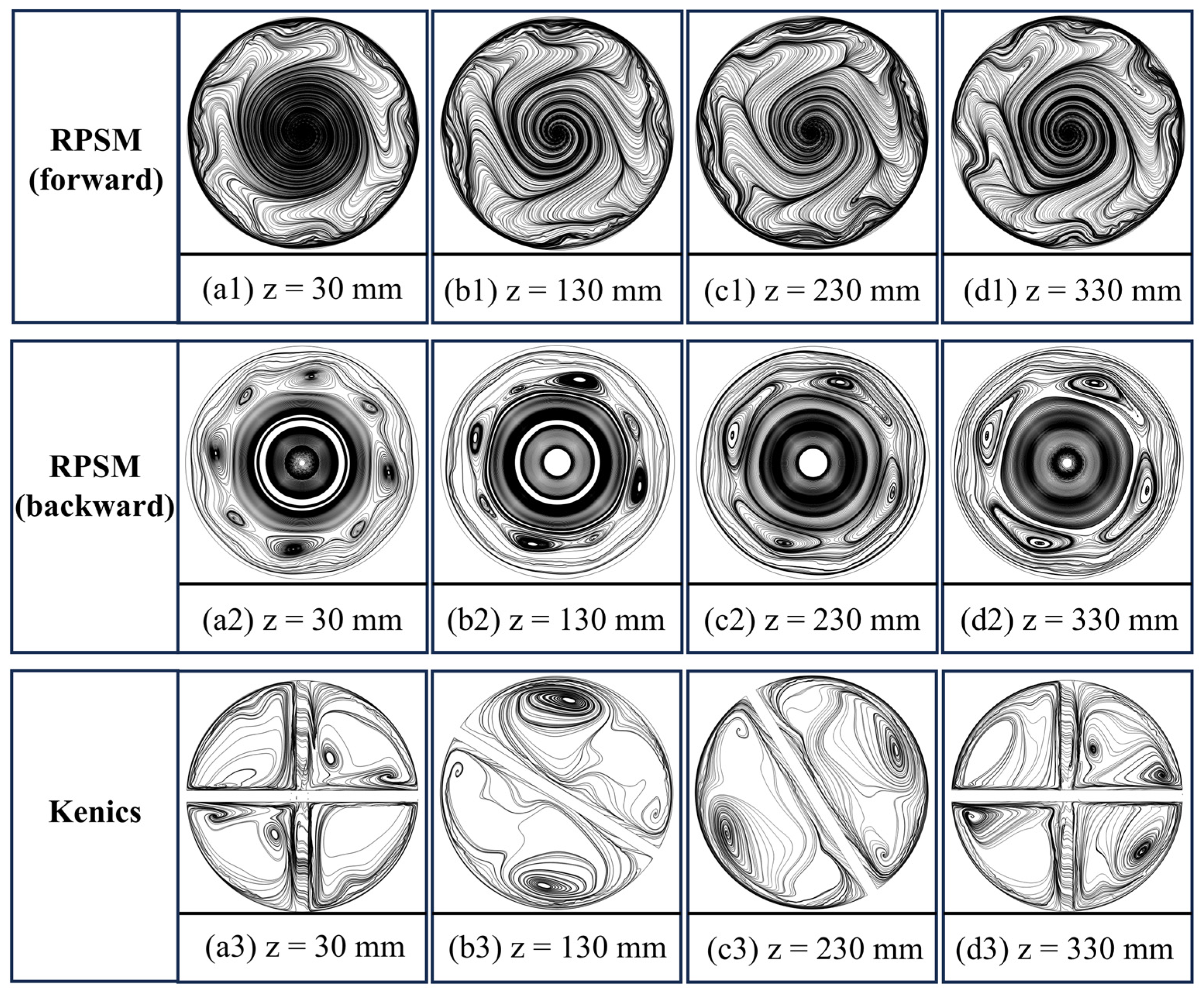 Processes 14 02060 g014 Processes 14 02060 g014