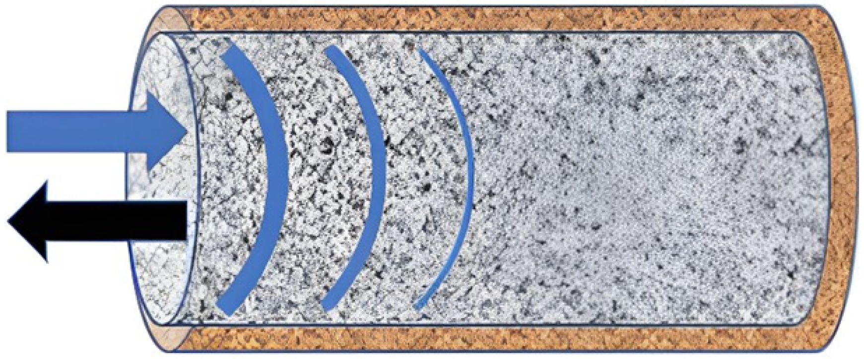 Processes 14 02071 g001 Processes 14 02071 g001