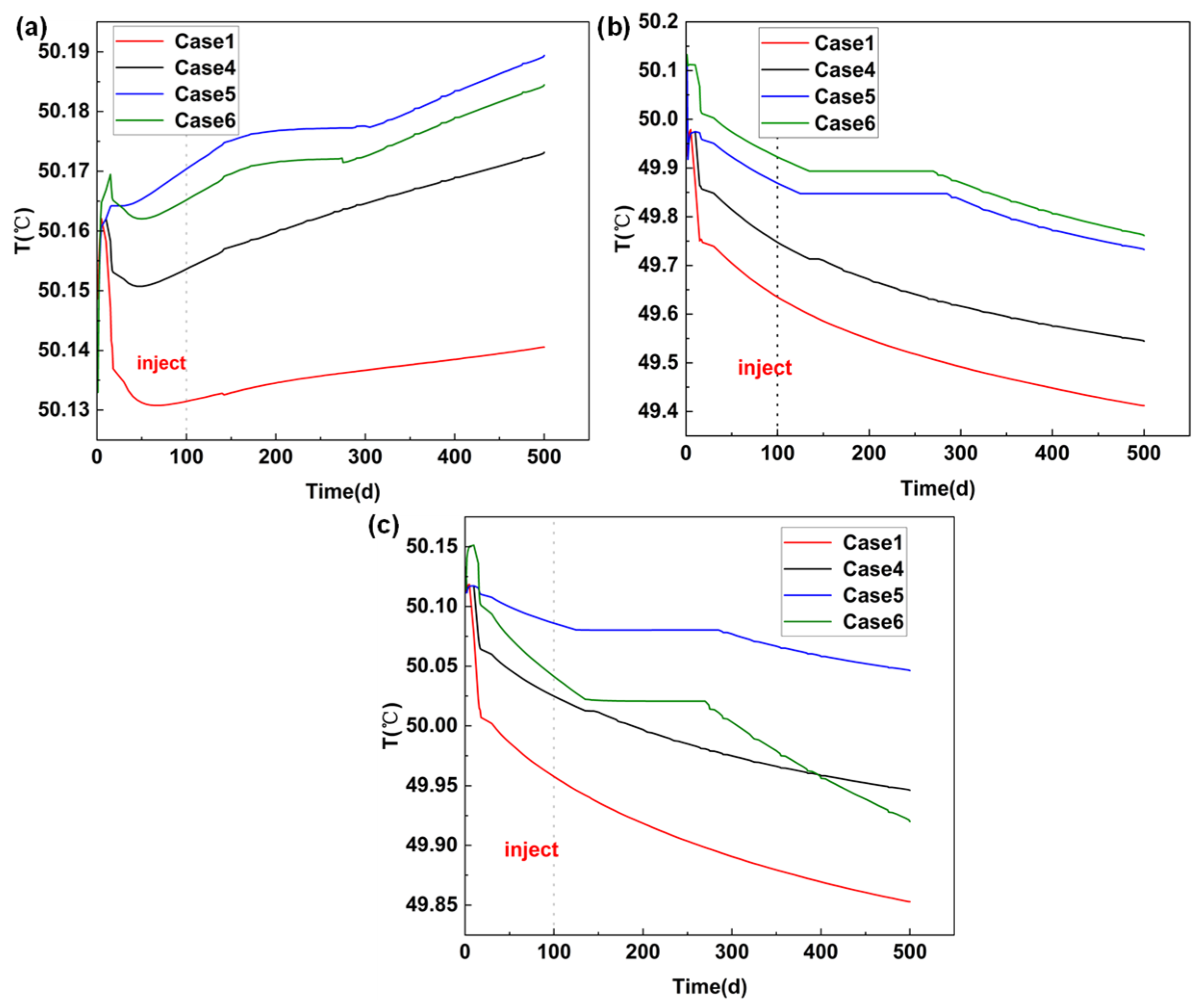 Processes 14 02136 g013 Processes 14 02136 g013