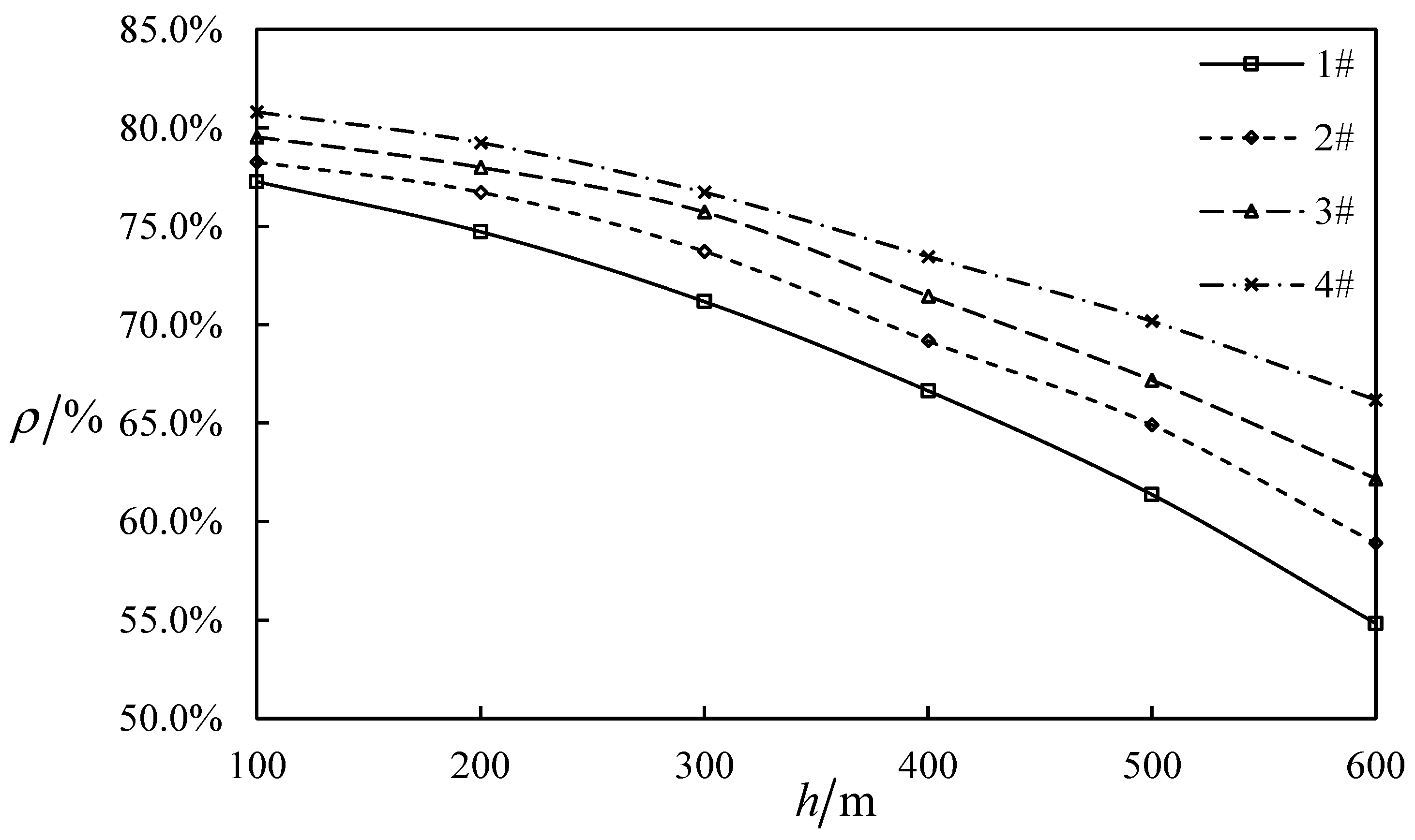Processes 14 02374 g017