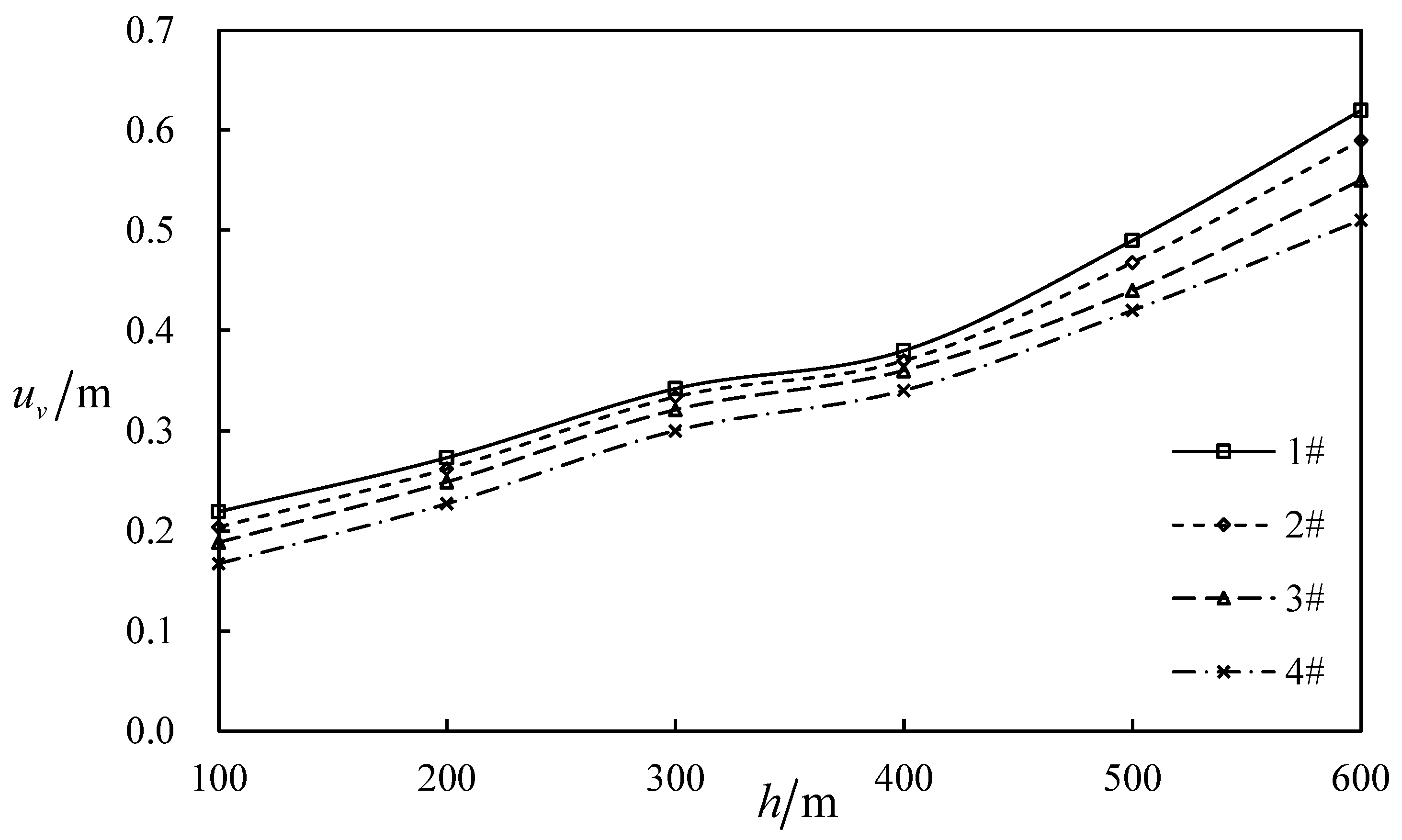 Processes 14 02374 g020
