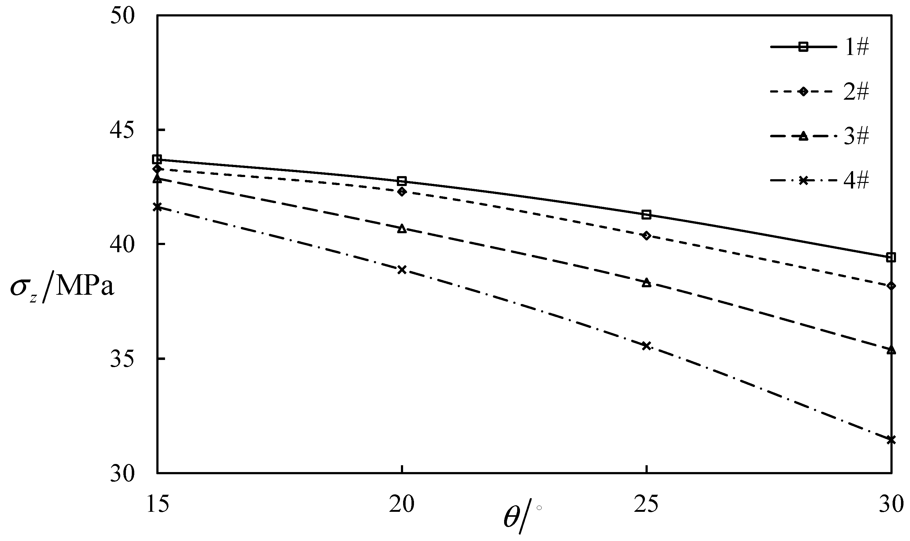 Processes 14 02374 g024