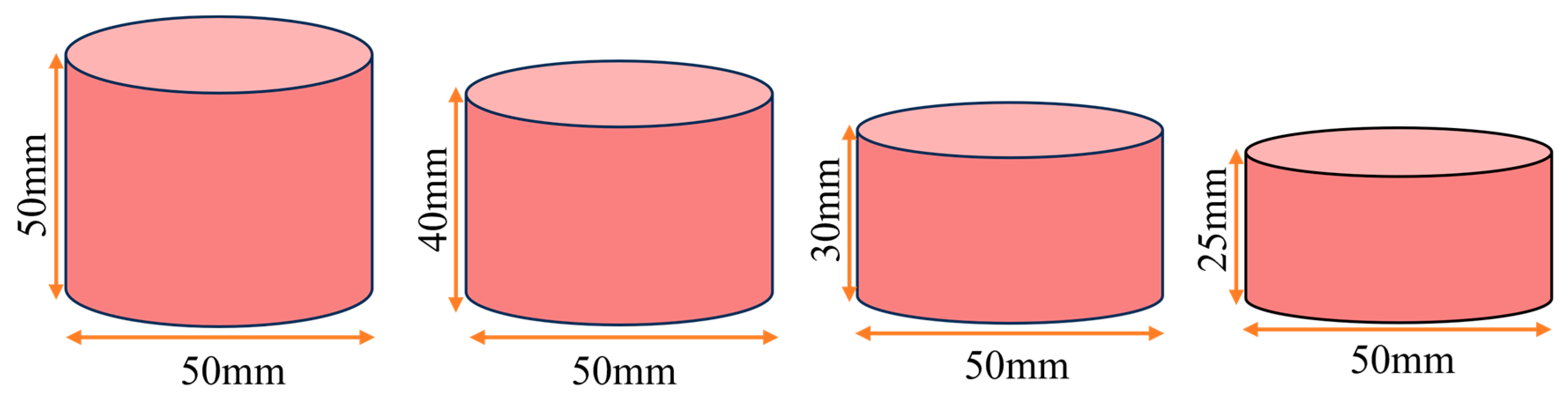Processes 14 02489 g001 Processes 14 02489 g001