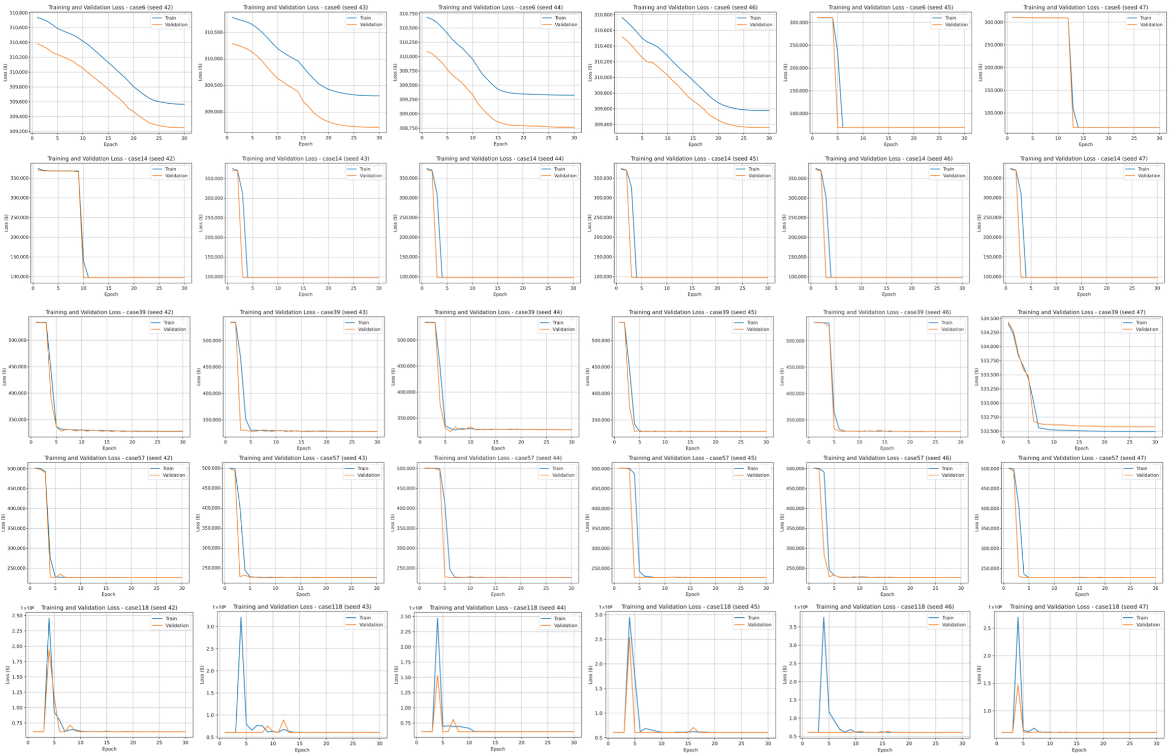 Processes 14 02522 g002 Processes 14 02522 g002