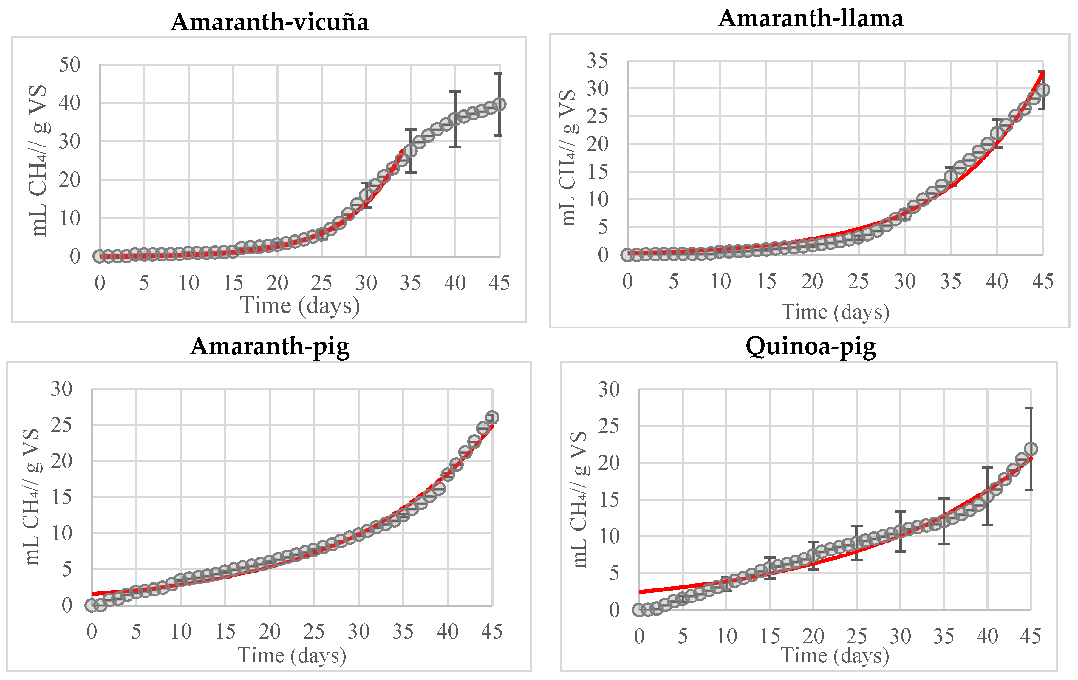 Processes 14 02547 g002 Processes 14 02547 g002