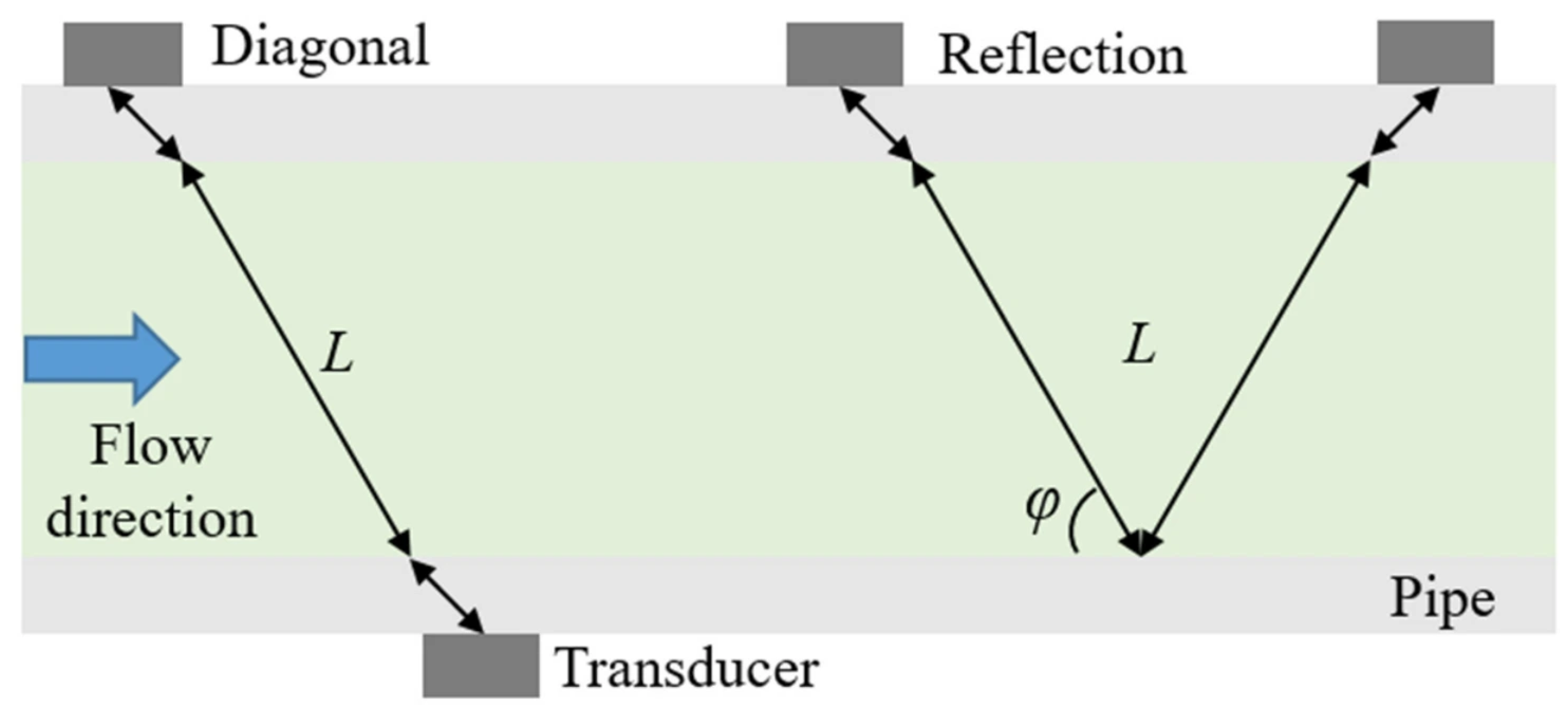 Processes 14 02690 g002 Processes 14 02690 g002