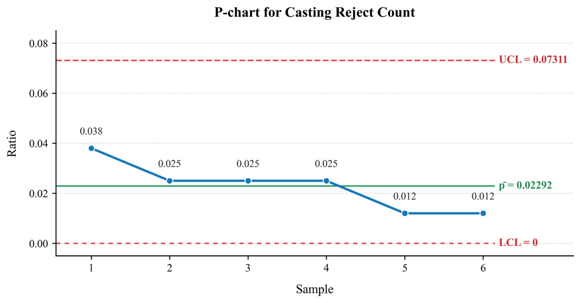 Processes 14 02717 g011 Processes 14 02717 g011