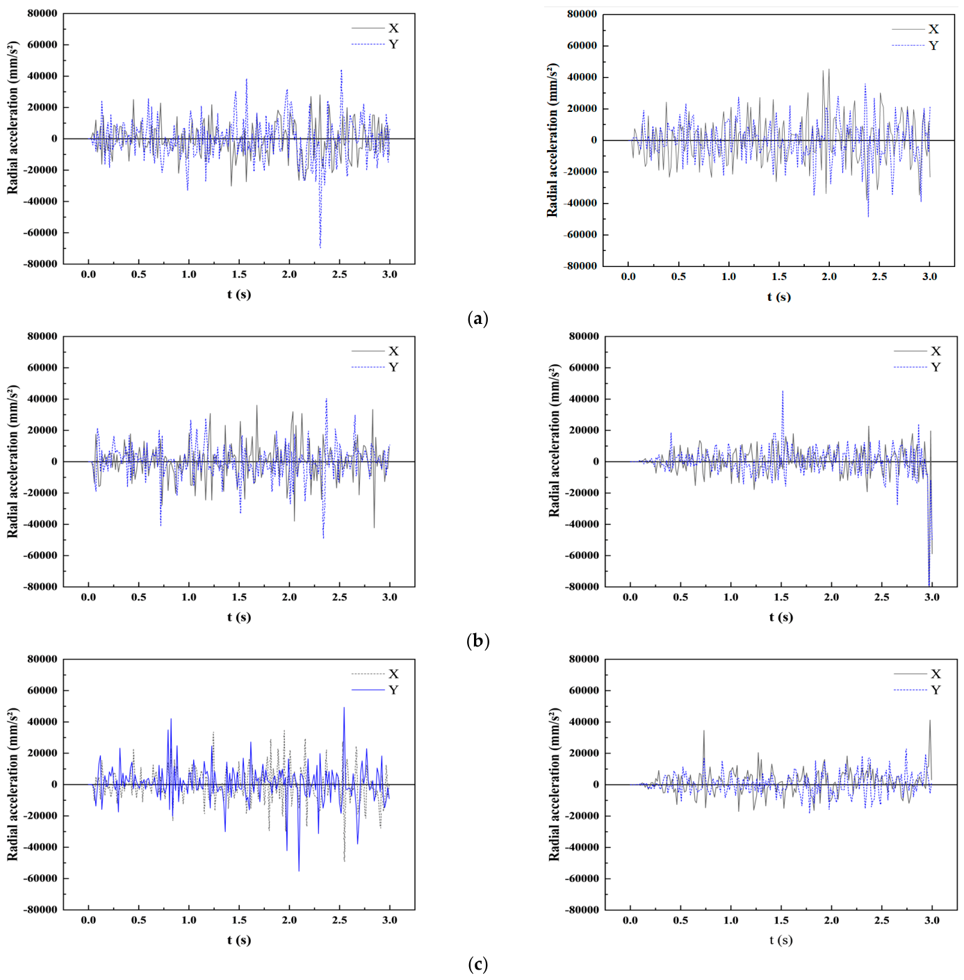Processes 14 02762 g008 Processes 14 02762 g008