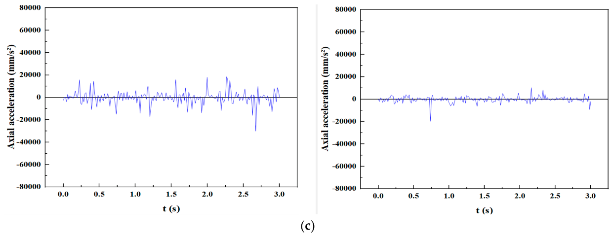 Processes 14 02762 g010b Processes 14 02762 g010b