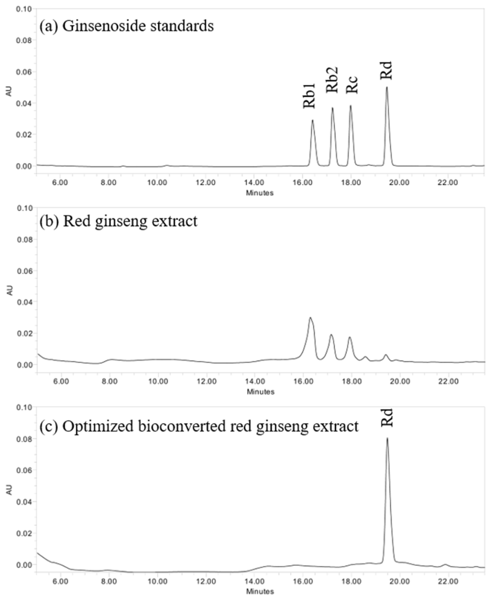 Processes 14 02928 g006 Processes 14 02928 g006