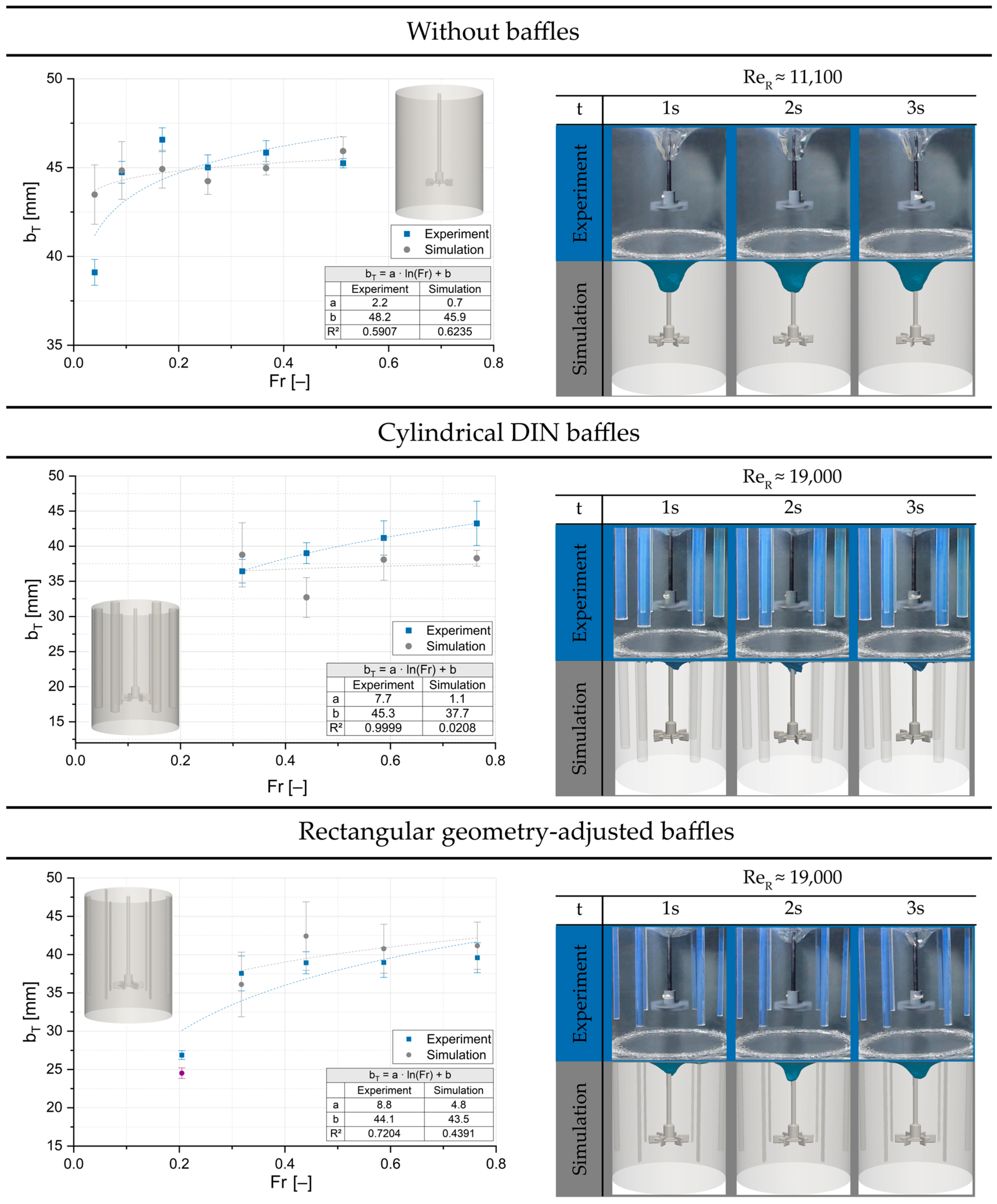 Processes 14 02942 g008 Processes 14 02942 g008