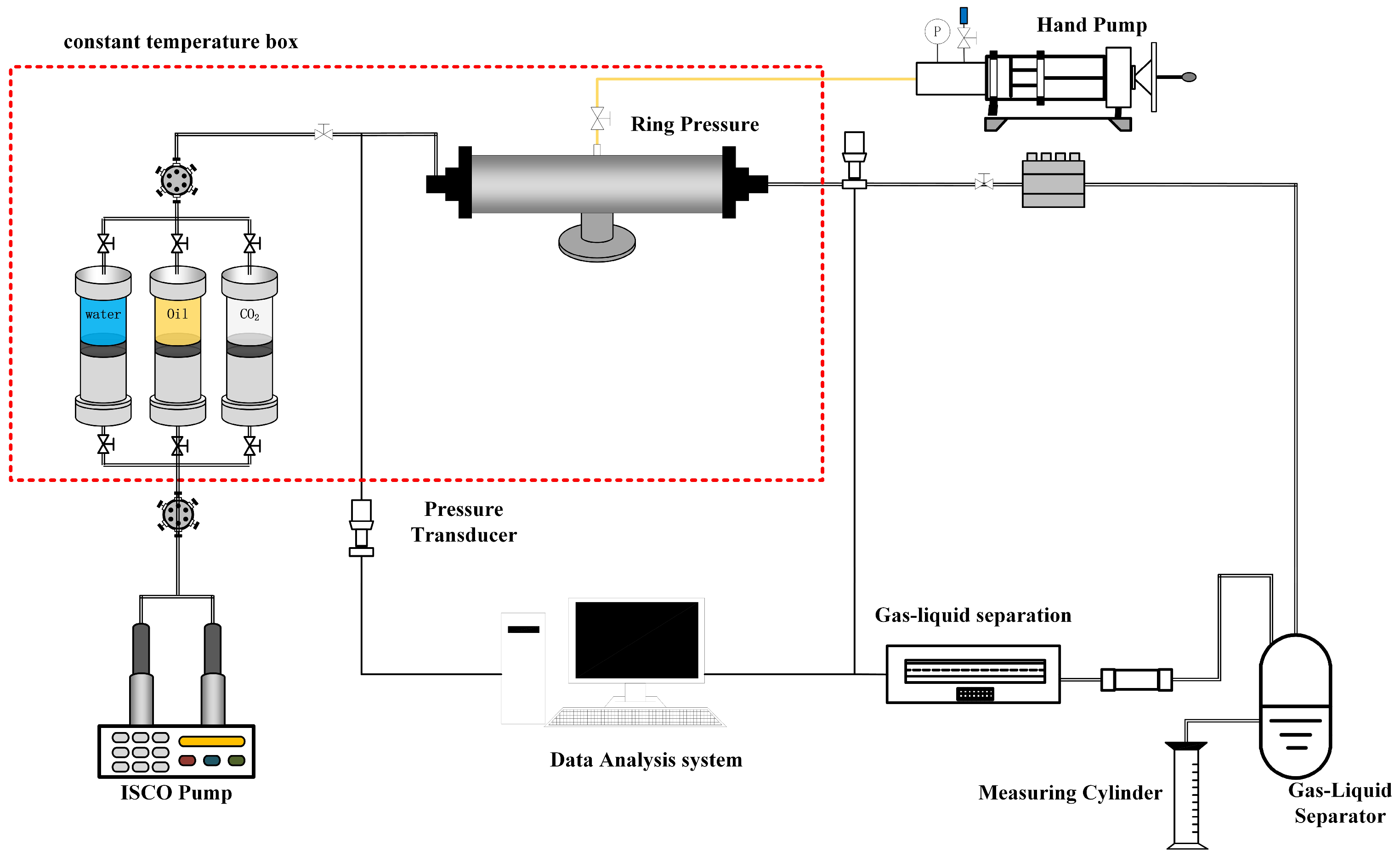 Processes 14 02944 g003 Processes 14 02944 g003
