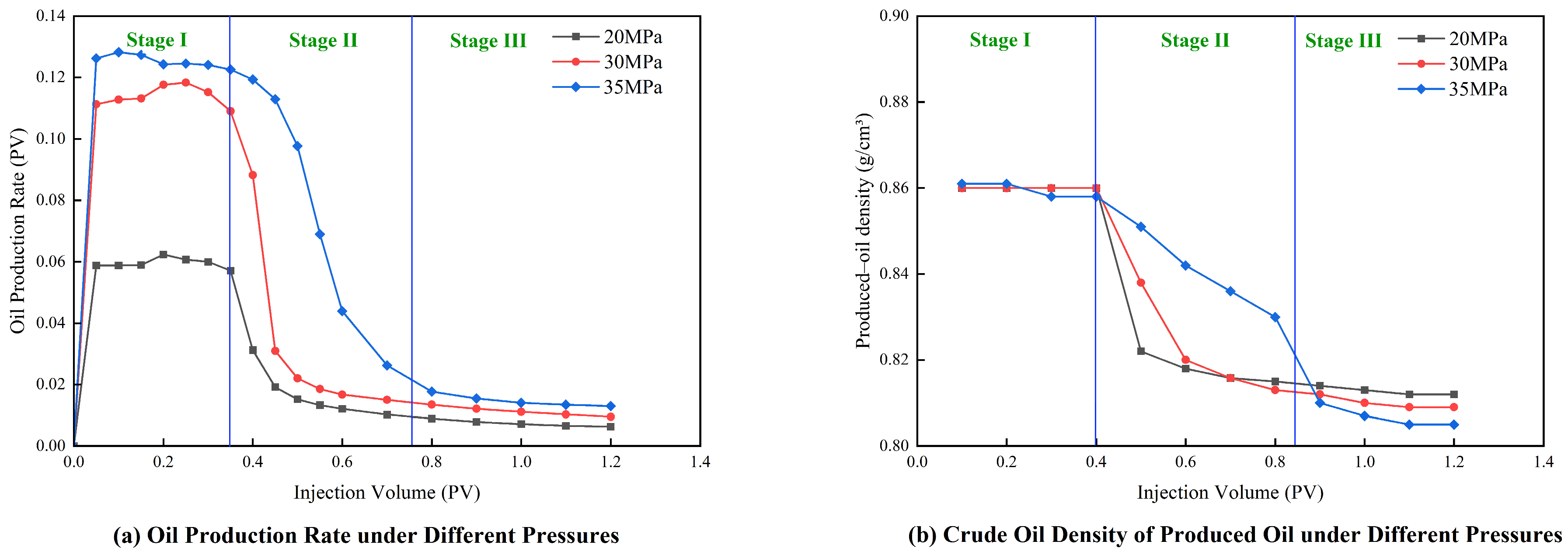 Processes 14 02944 g011 Processes 14 02944 g011