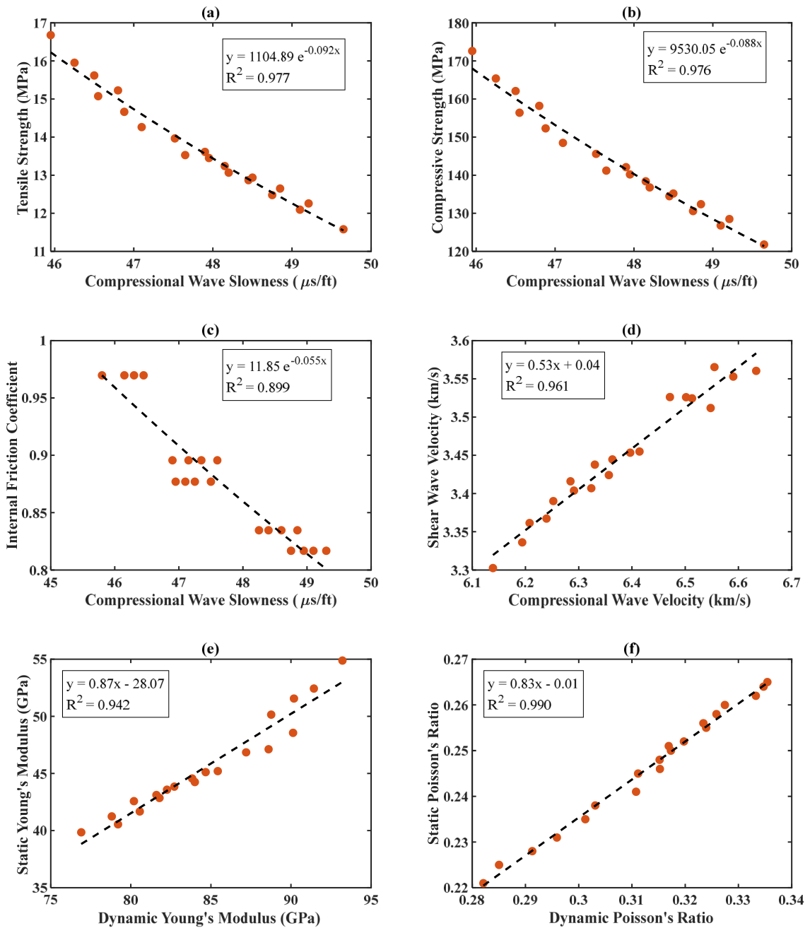 Processes 14 02969 g005 Processes 14 02969 g005