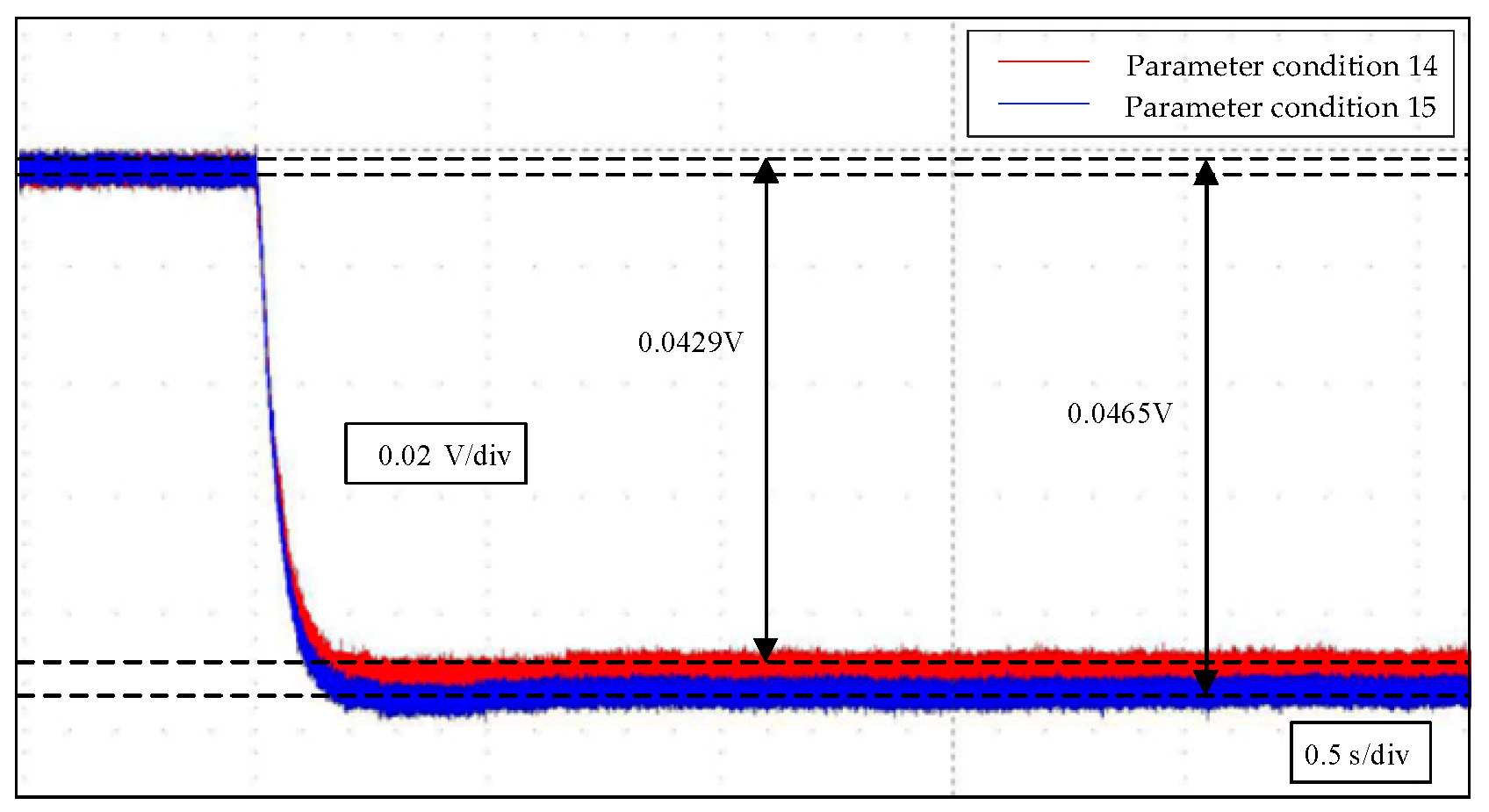 Processes 14 03085 g017 Processes 14 03085 g017