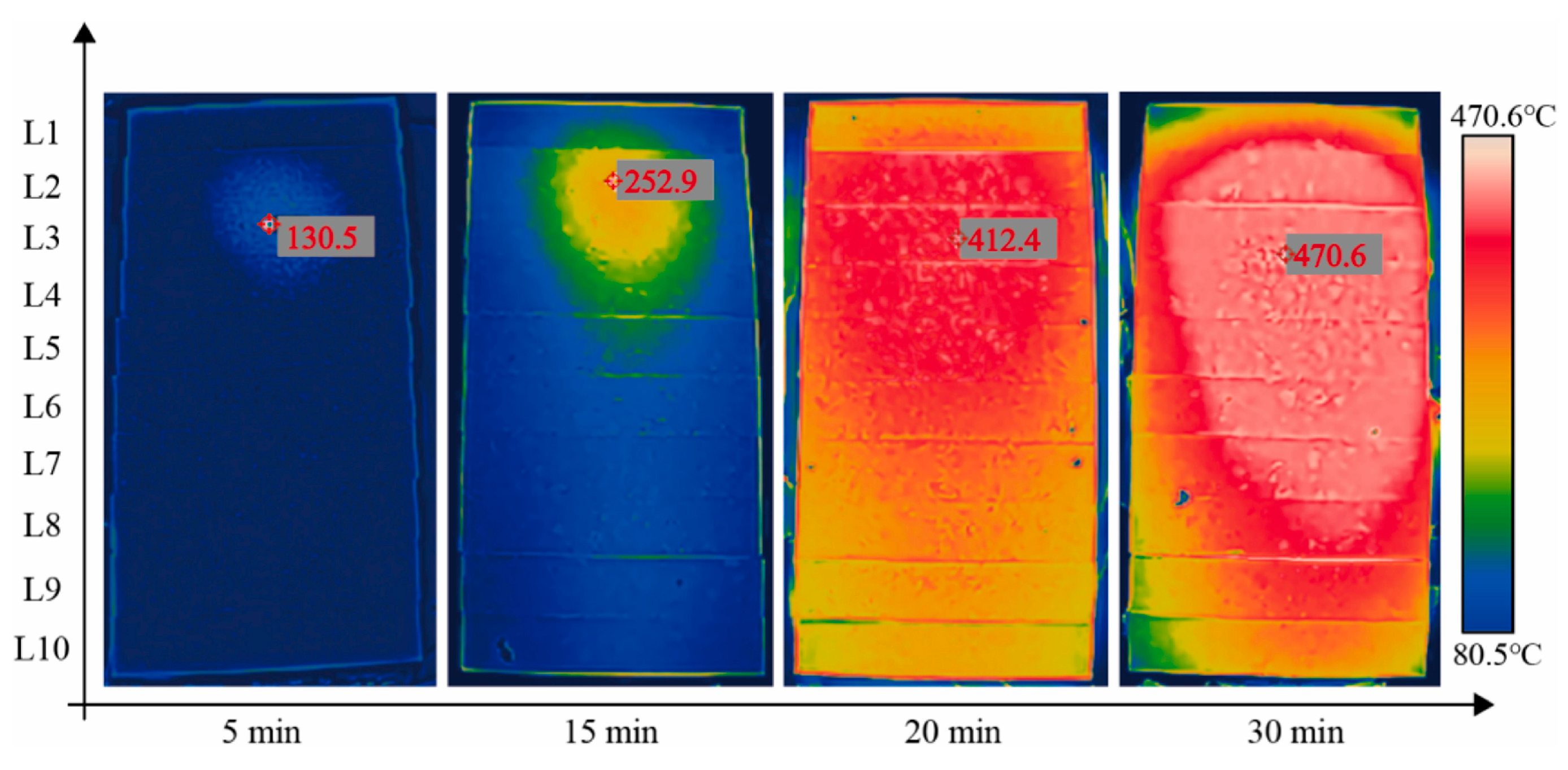 Processes 14 03117 g007 Processes 14 03117 g007