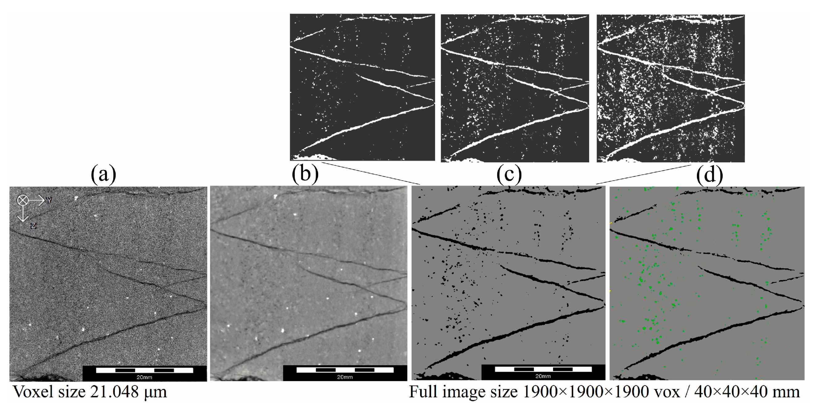 Processes 14 03117 g010 Processes 14 03117 g010