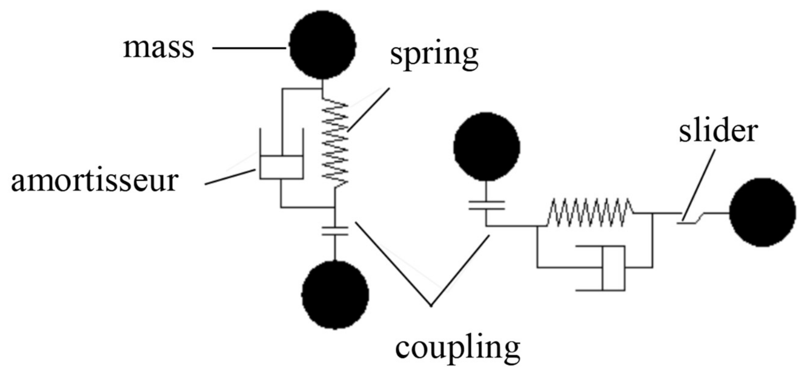 Processes 14 03145 g001 Processes 14 03145 g001