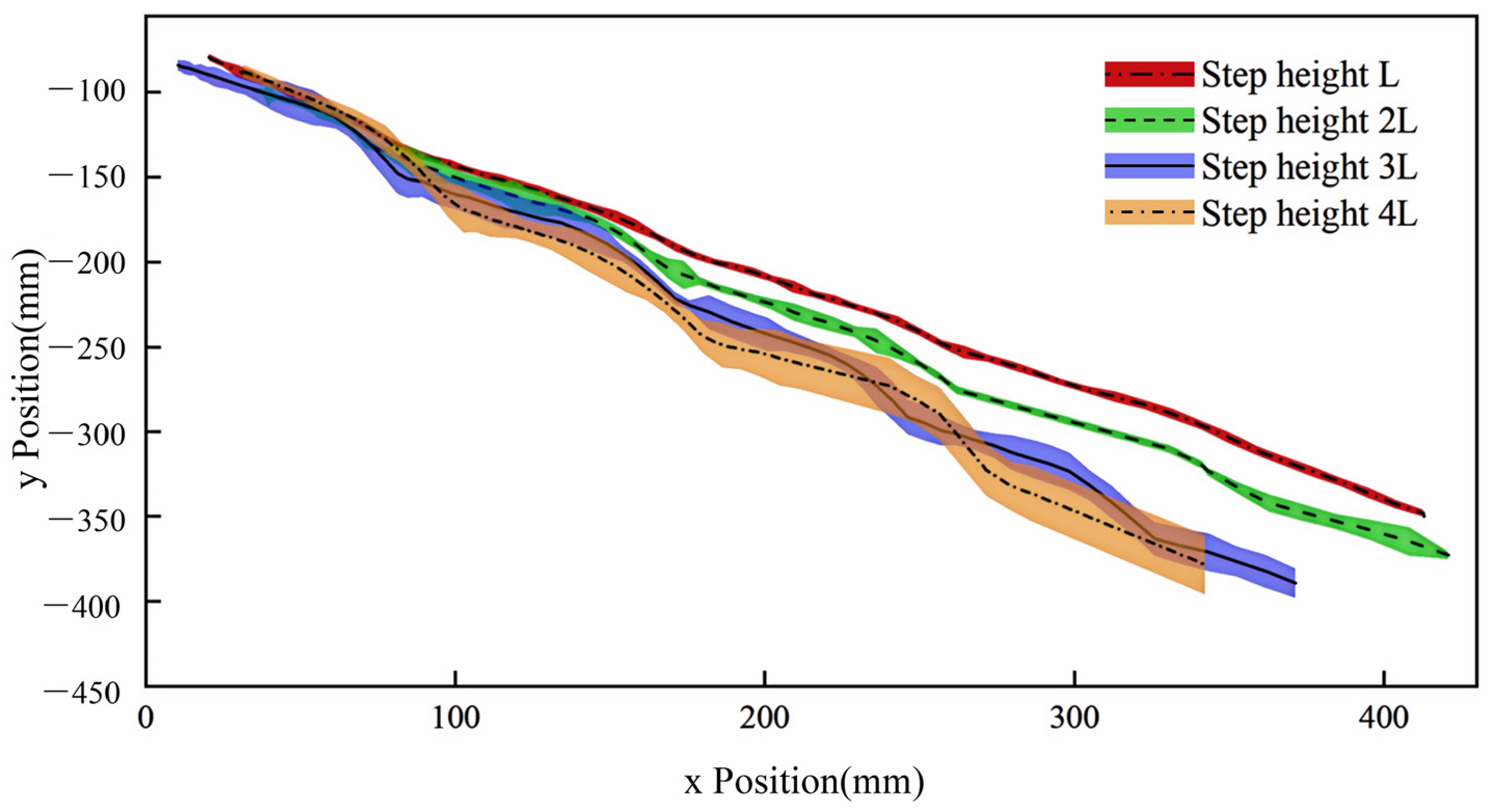 Processes 14 03145 g016 Processes 14 03145 g016