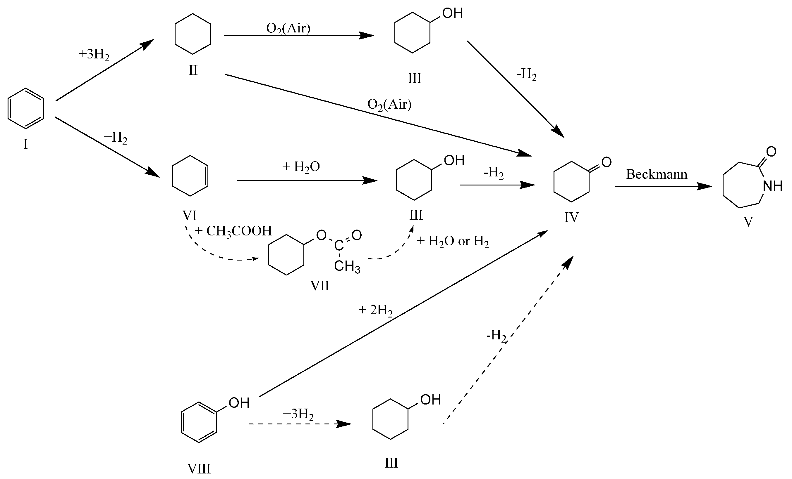 Processes 14 03153 g001 Processes 14 03153 g001