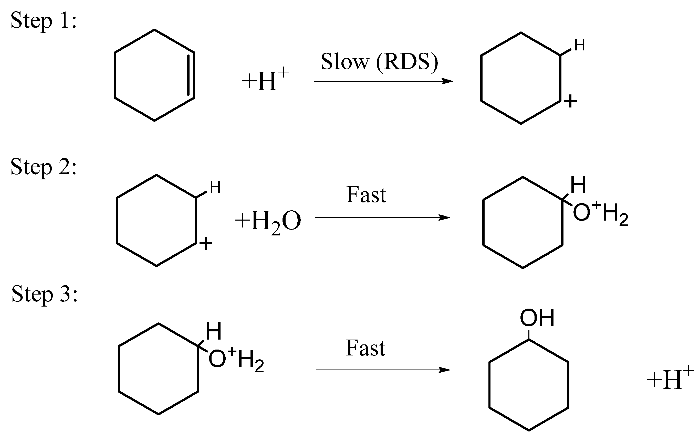 Processes 14 03153 g002 Processes 14 03153 g002