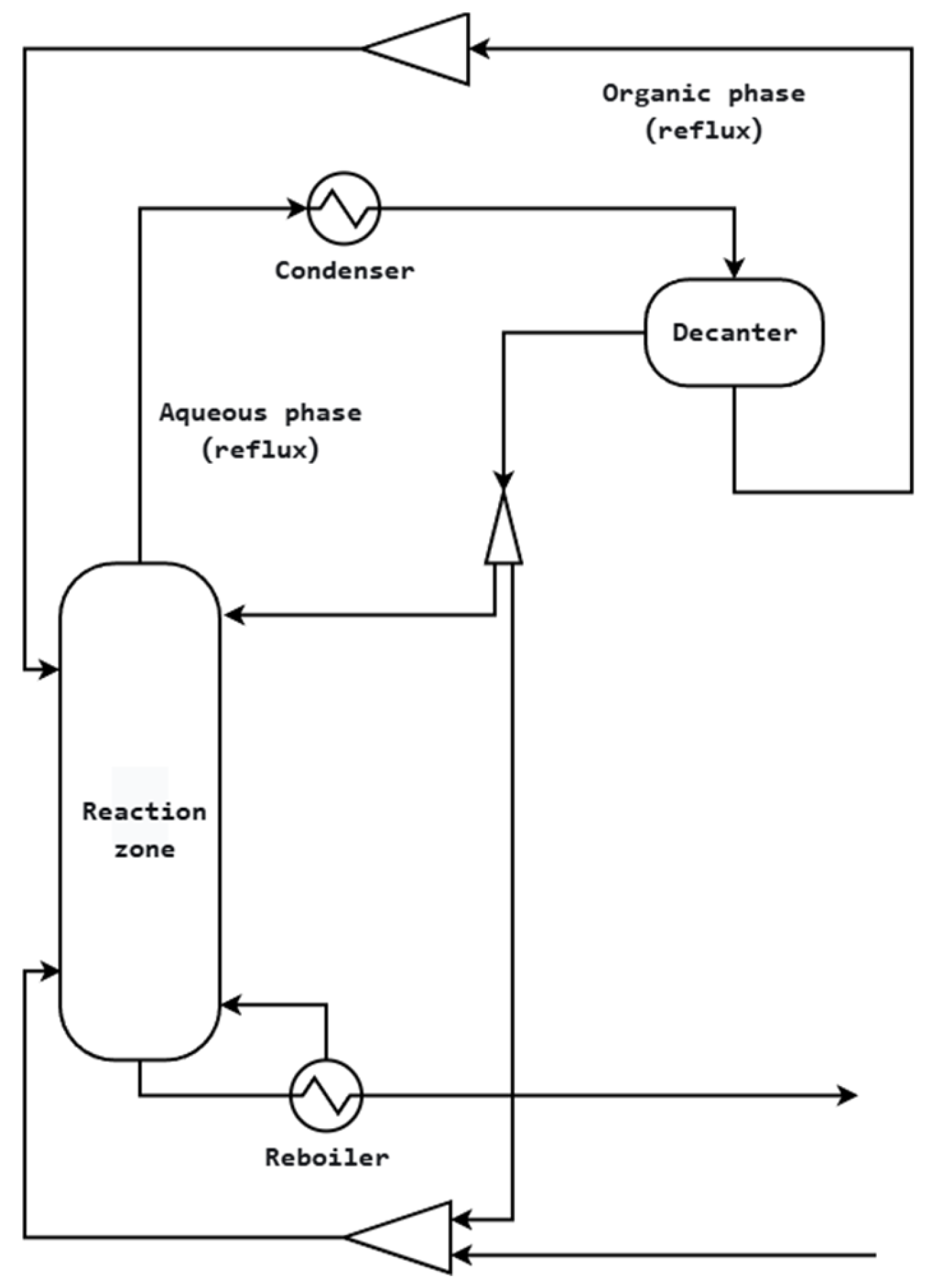 Processes 14 03153 g003 Processes 14 03153 g003