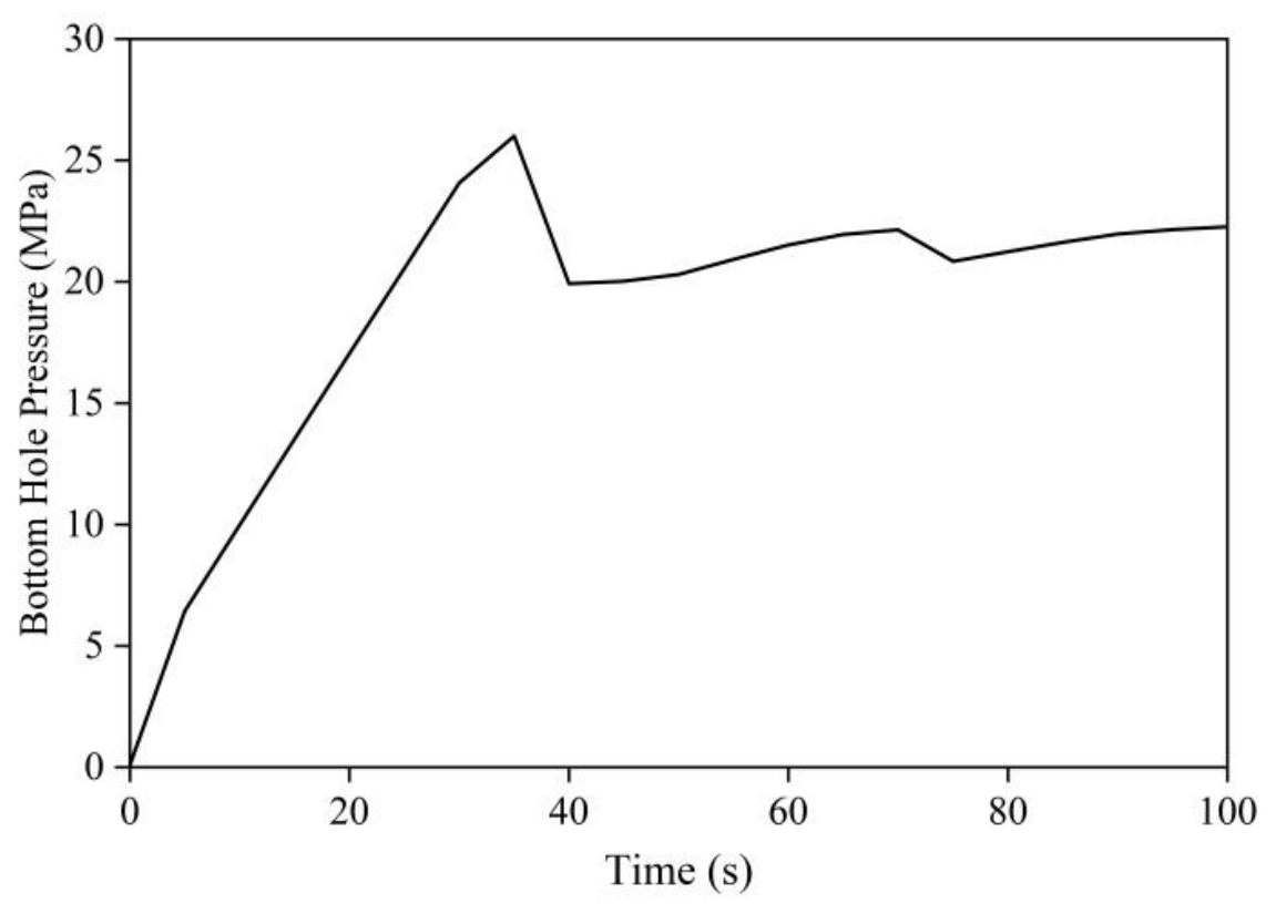 Processes 14 03179 g002 Processes 14 03179 g002