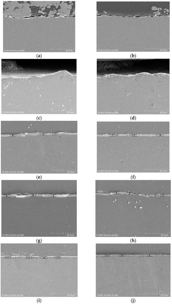 Processes 14 03244 g006a Processes 14 03244 g006a