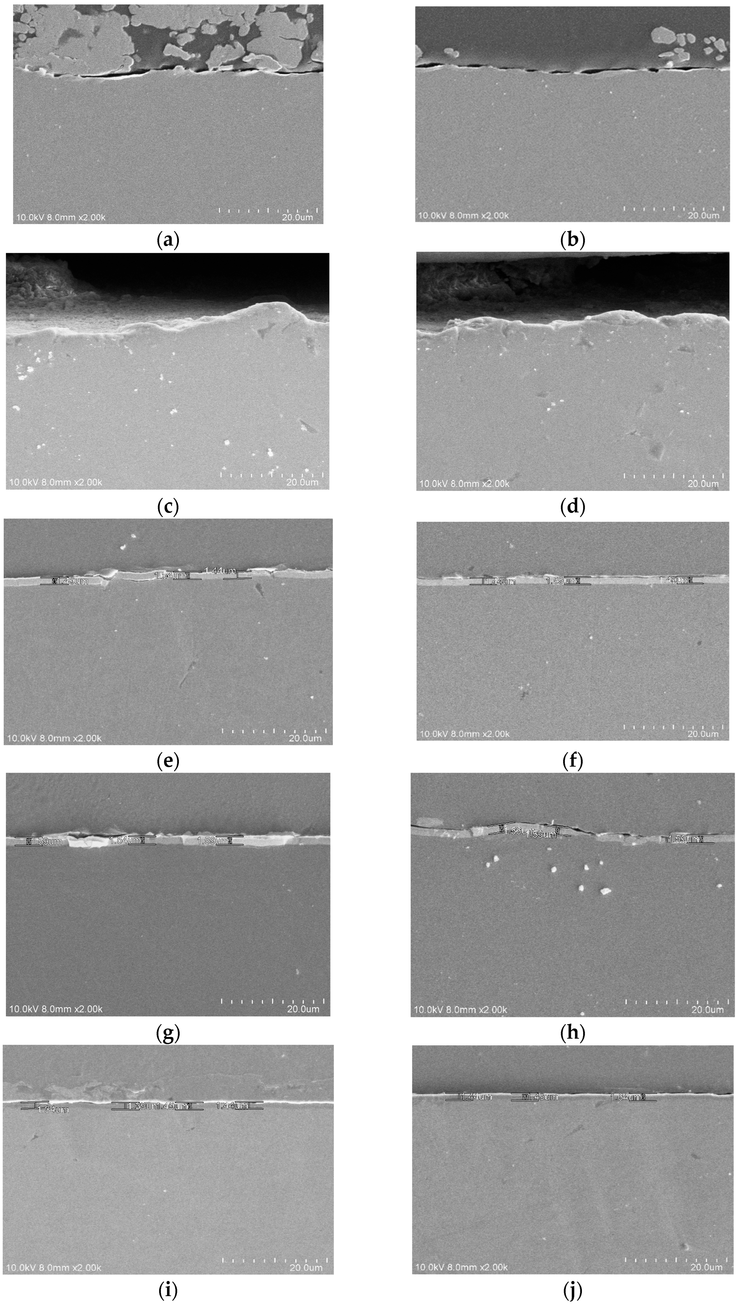 Processes 14 03244 g006a Processes 14 03244 g006a