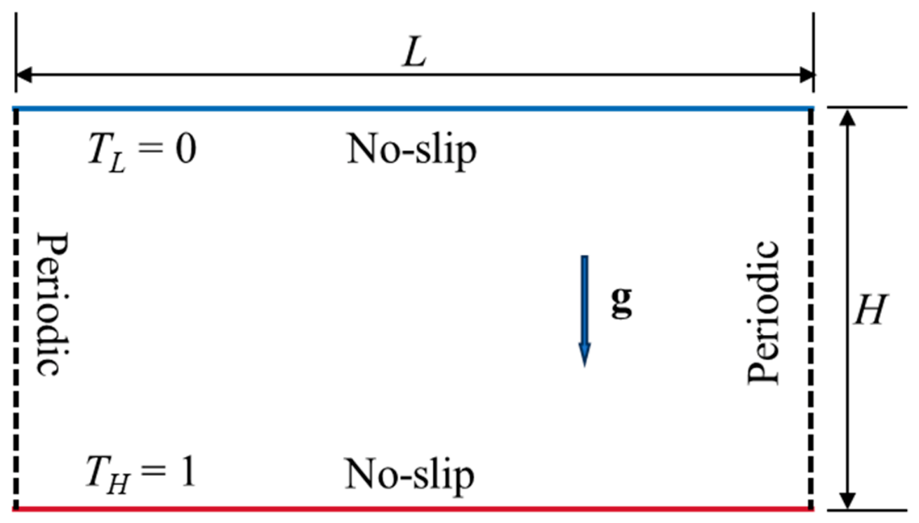 Processes 14 03253 g001 Processes 14 03253 g001