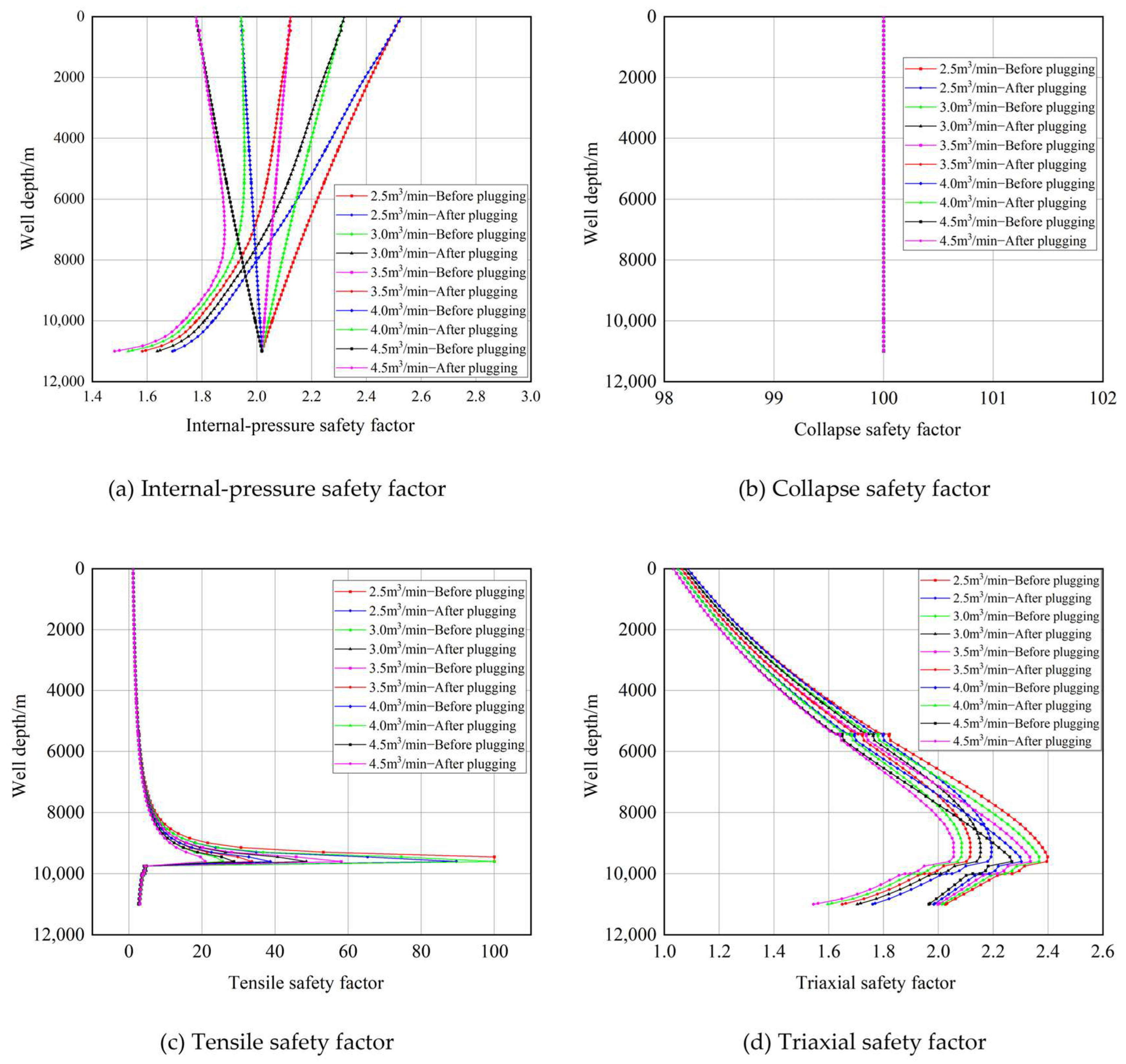 Processes 14 03268 g008 Processes 14 03268 g008