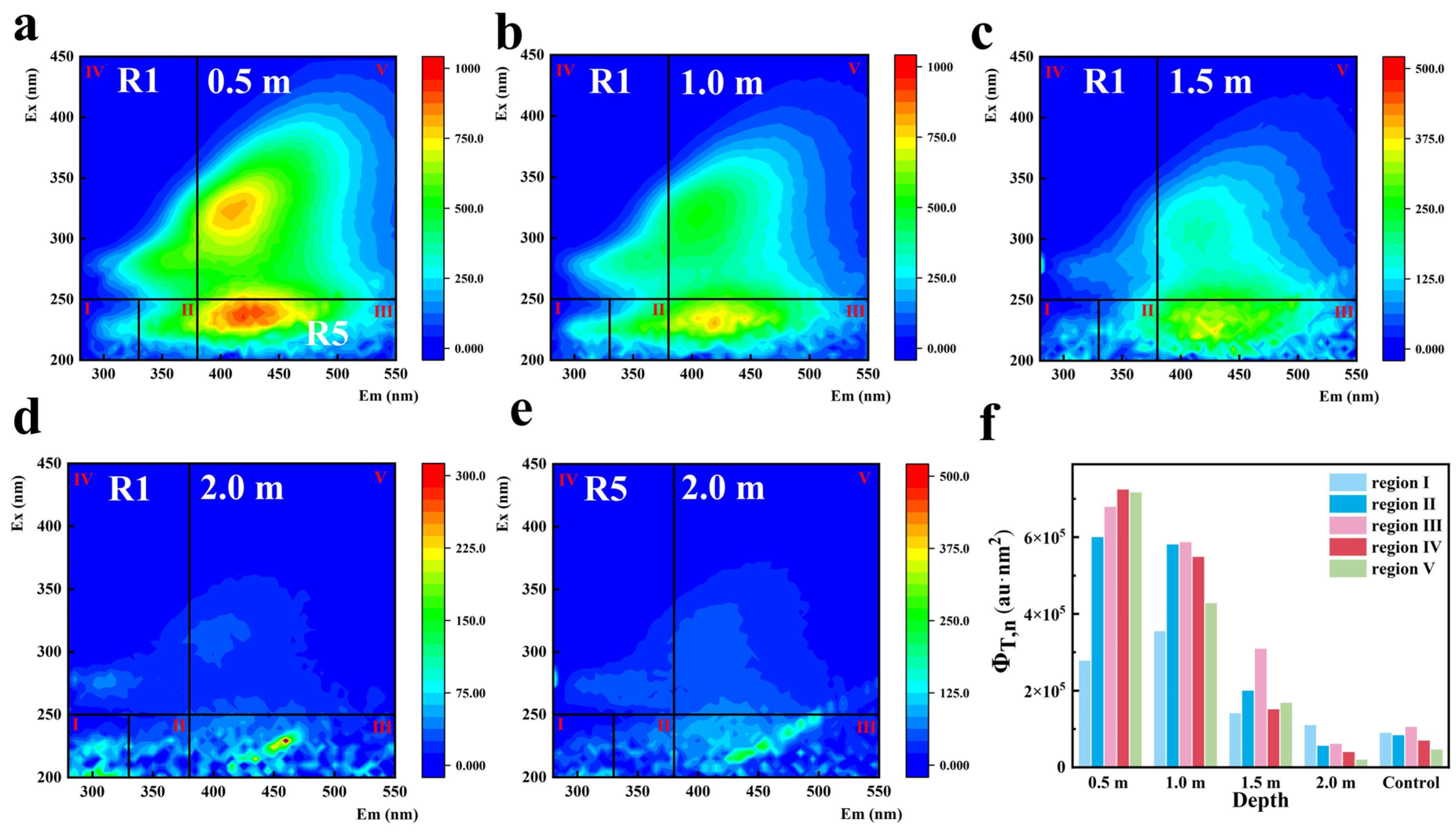 Processes 14 03293 g005 Processes 14 03293 g005