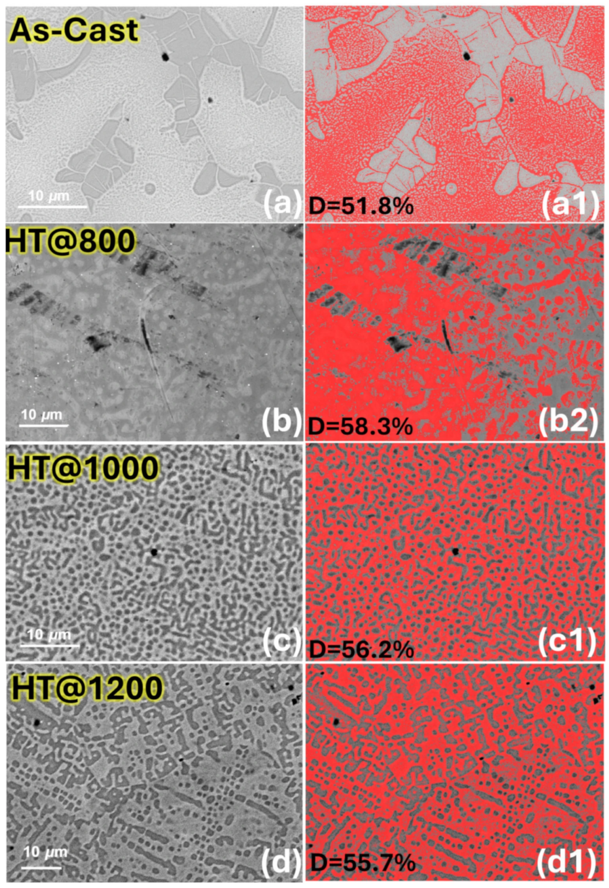 Processes 14 03298 g002 Processes 14 03298 g002