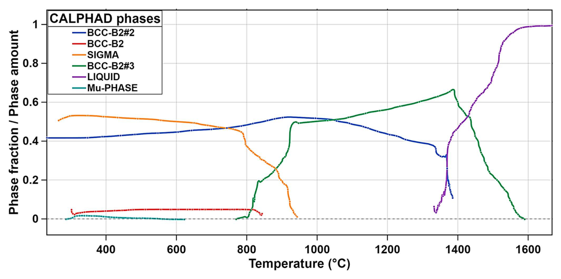 Processes 14 03298 g003 Processes 14 03298 g003