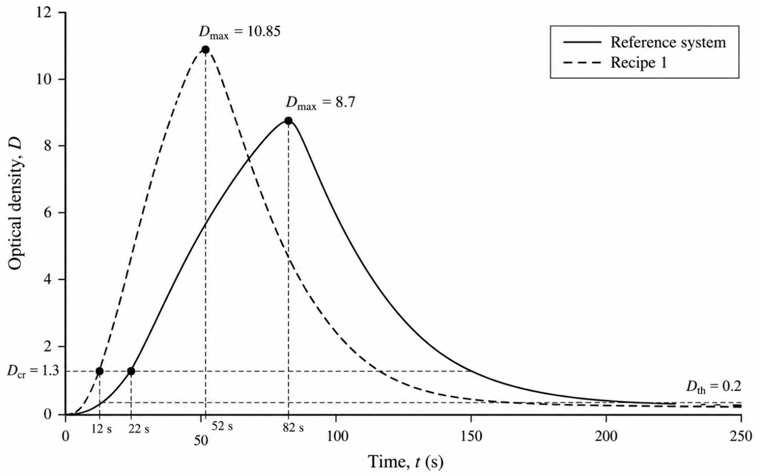 Processes 14 03316 g005 Processes 14 03316 g005