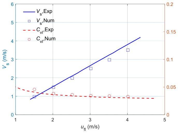Processes 14 03319 g004 Processes 14 03319 g004