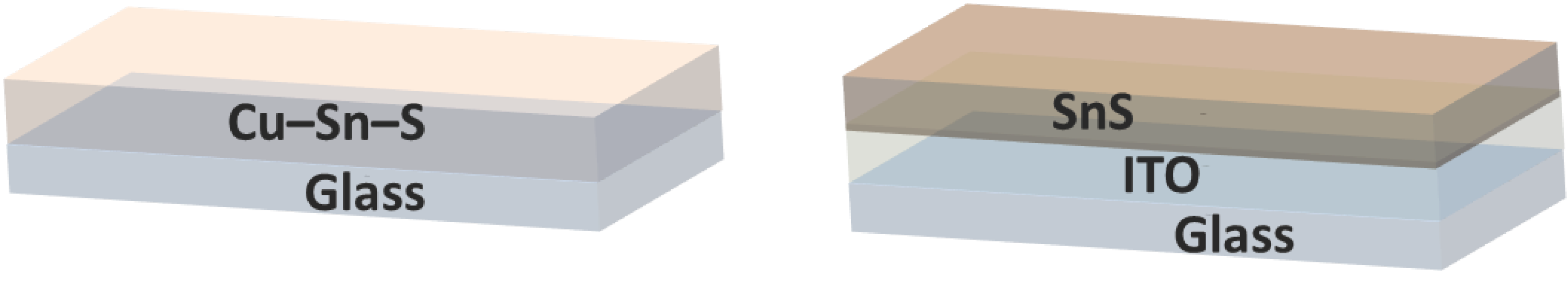 Processes 14 03323 g001