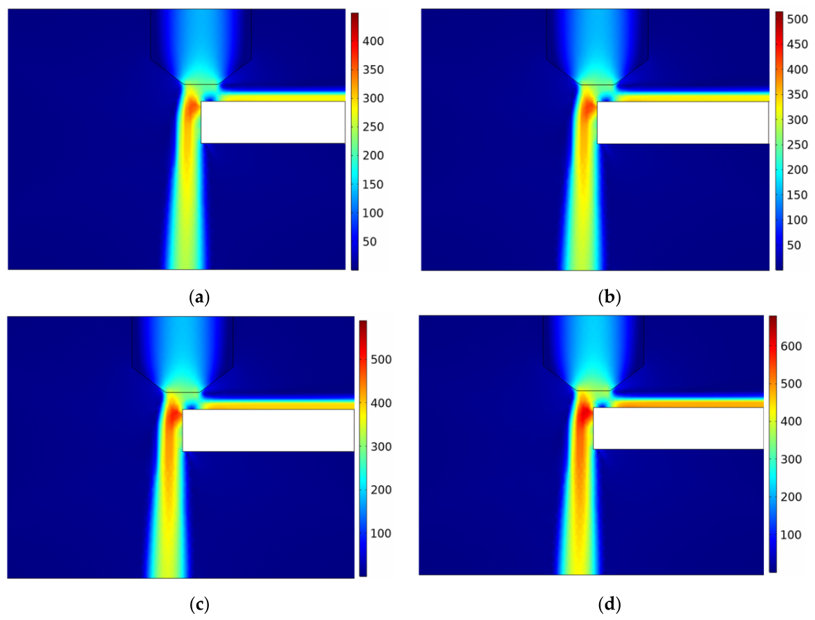 Processes 14 03326 g008 Processes 14 03326 g008
