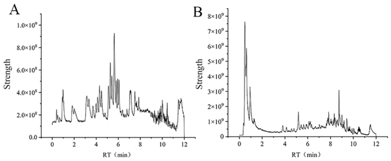 Processes 14 03332 g001 Processes 14 03332 g001