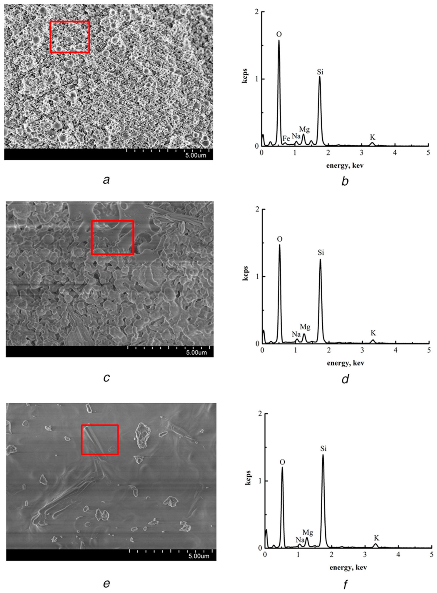 Processes 14 03333 g002